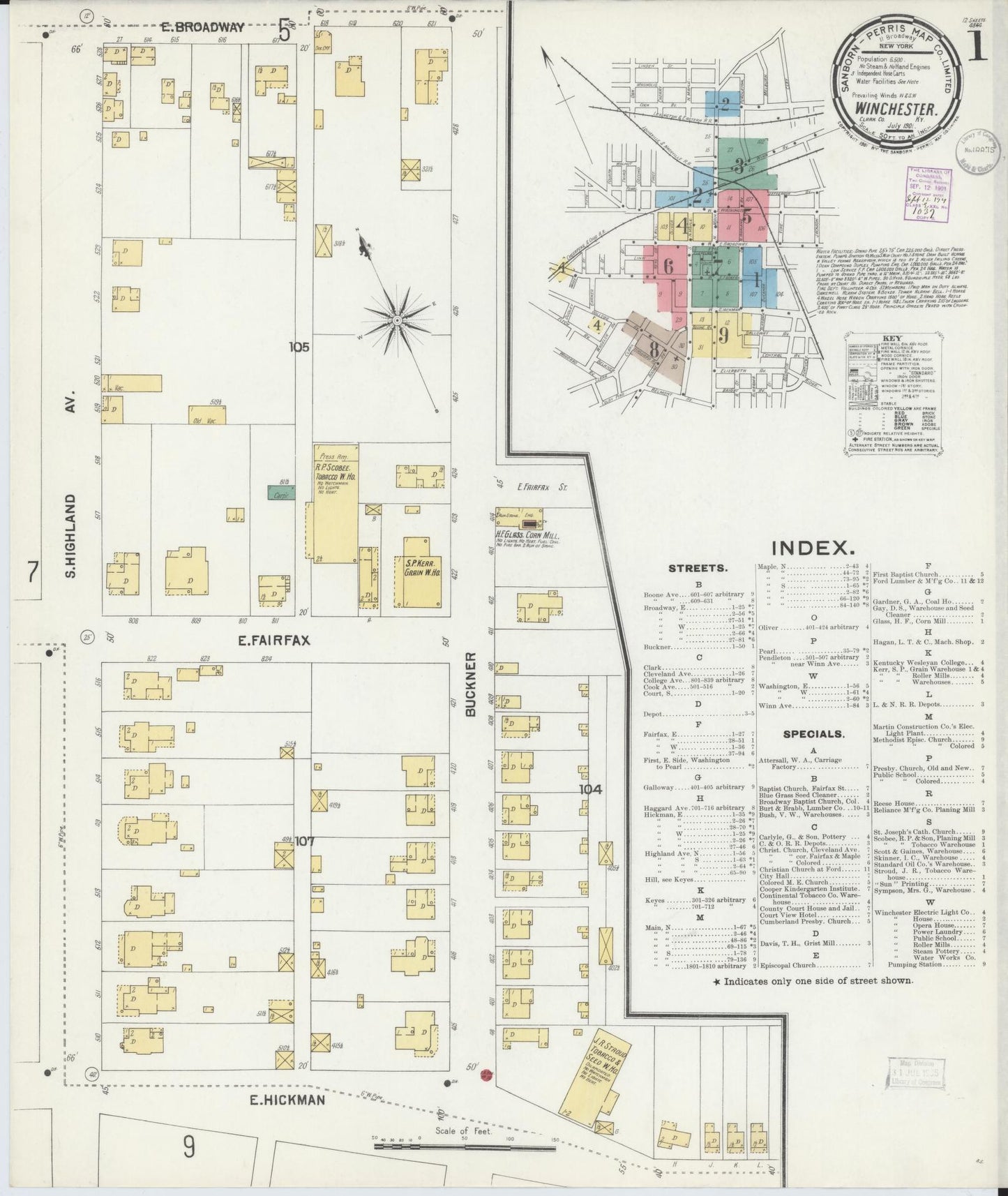 Sanborn Fire Insurance Map from Winchester, Clark County, Kentucky (1901), Sheet #0001 - Complete Map Set gallery image, historic Sanborn map, vintage wall art, Kentucky Kentucky