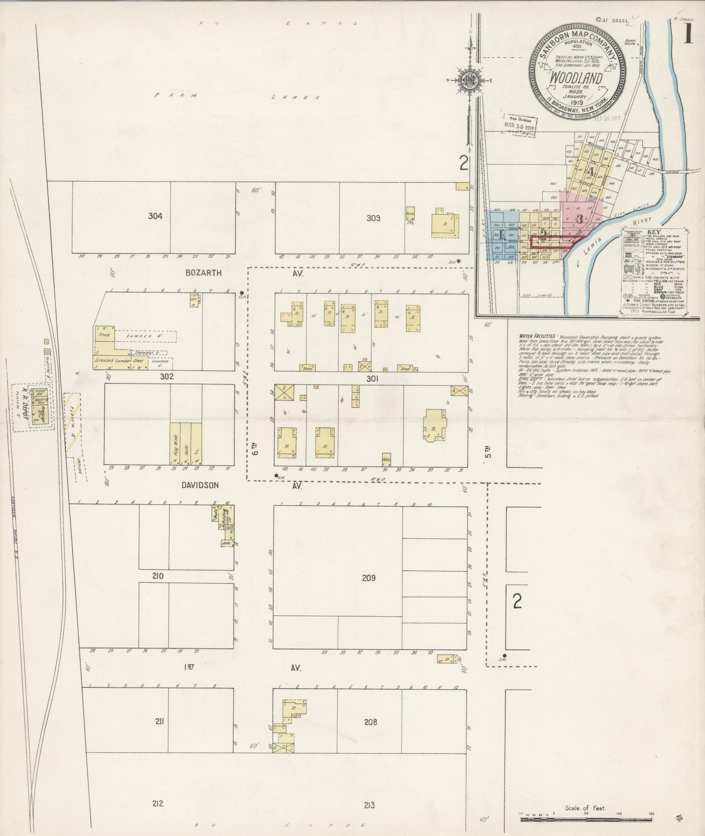 Sanborn Fire Insurance Map from Woodland, Cowlitz County, Washington (1919), Sheet #0001 - Complete Map Set gallery image, historic Sanborn map, vintage wall art, Washington Washington