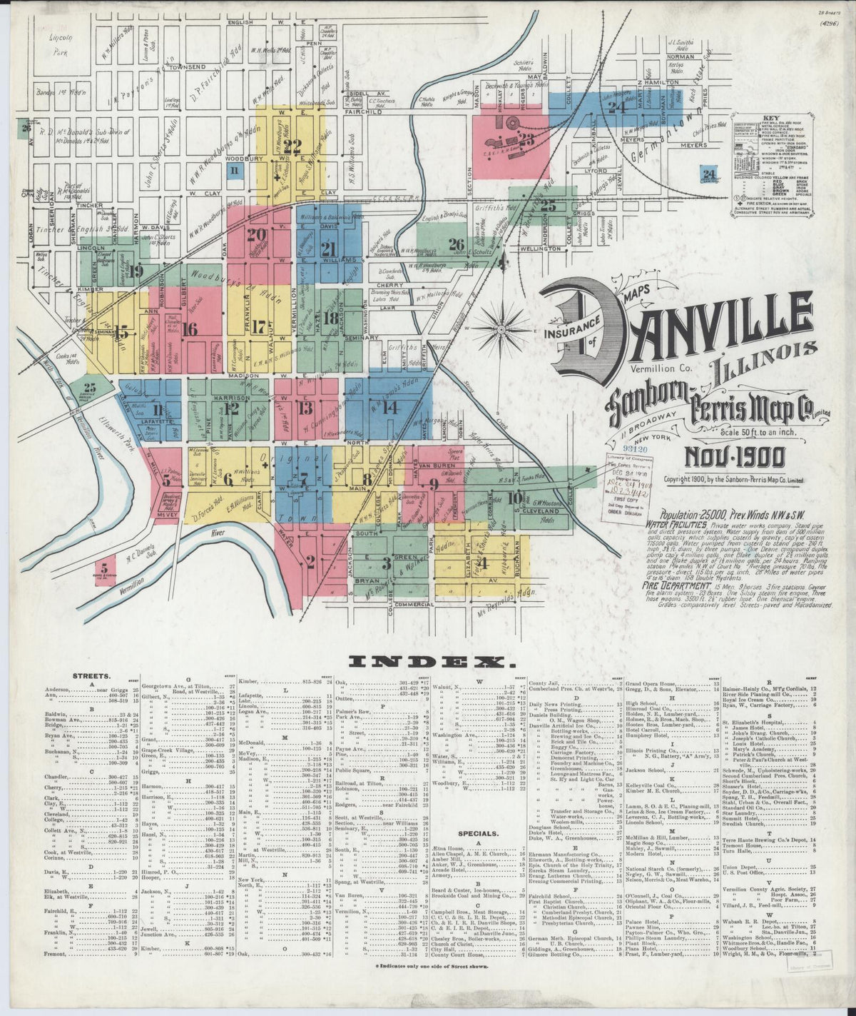 Sanborn Fire Insurance Map from Danville, Vermilion County, Illinois (1900), Sheet #0001 - Complete Map Set gallery image, historic Sanborn map, vintage wall art, Illinois Illinois