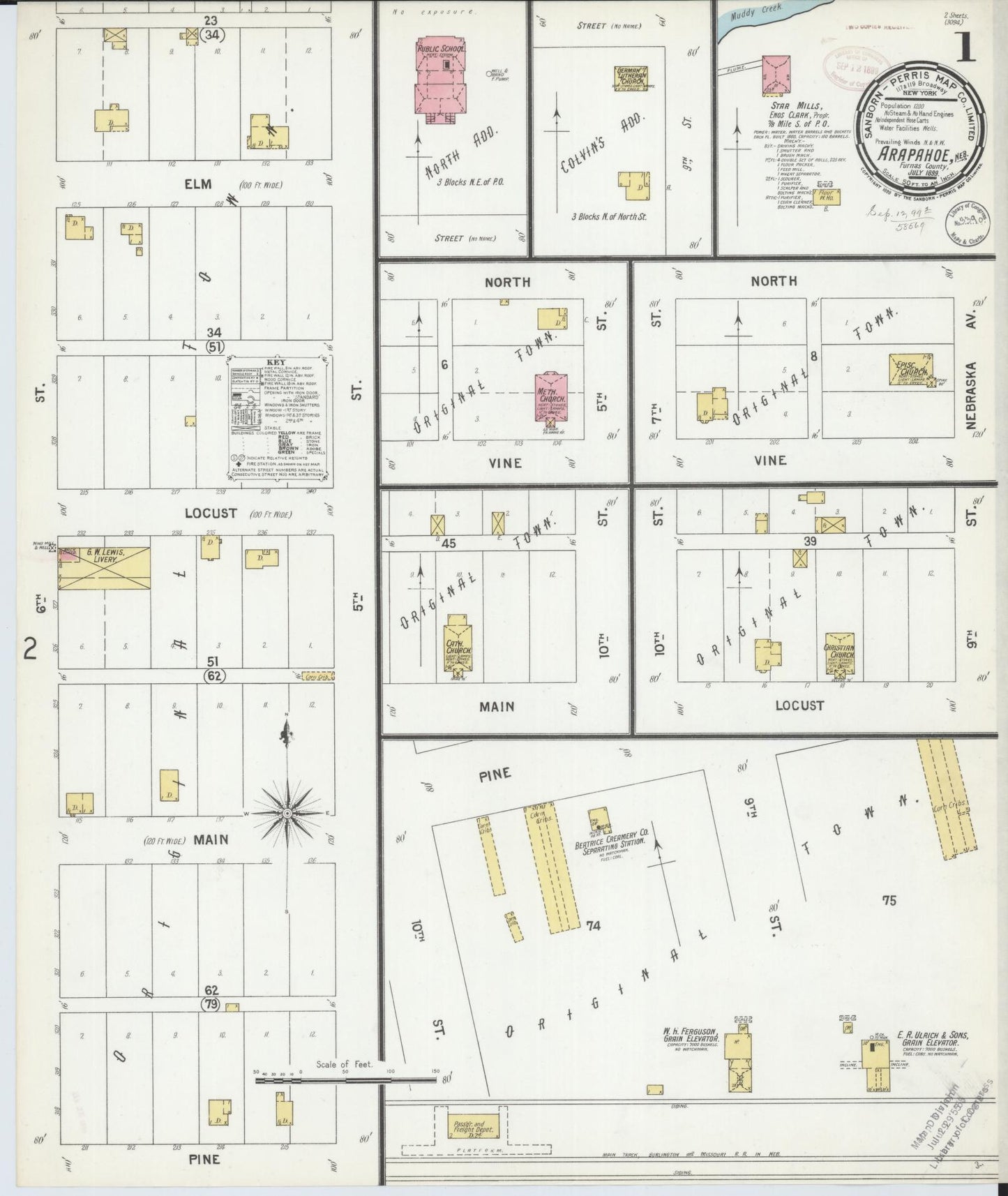 Sanborn Fire Insurance Map from Arapahoe, Furnas County, Nebraska (1899), Sheet #0001 - Complete Map Set gallery image, historic Sanborn map, vintage wall art, Nebraska Nebraska