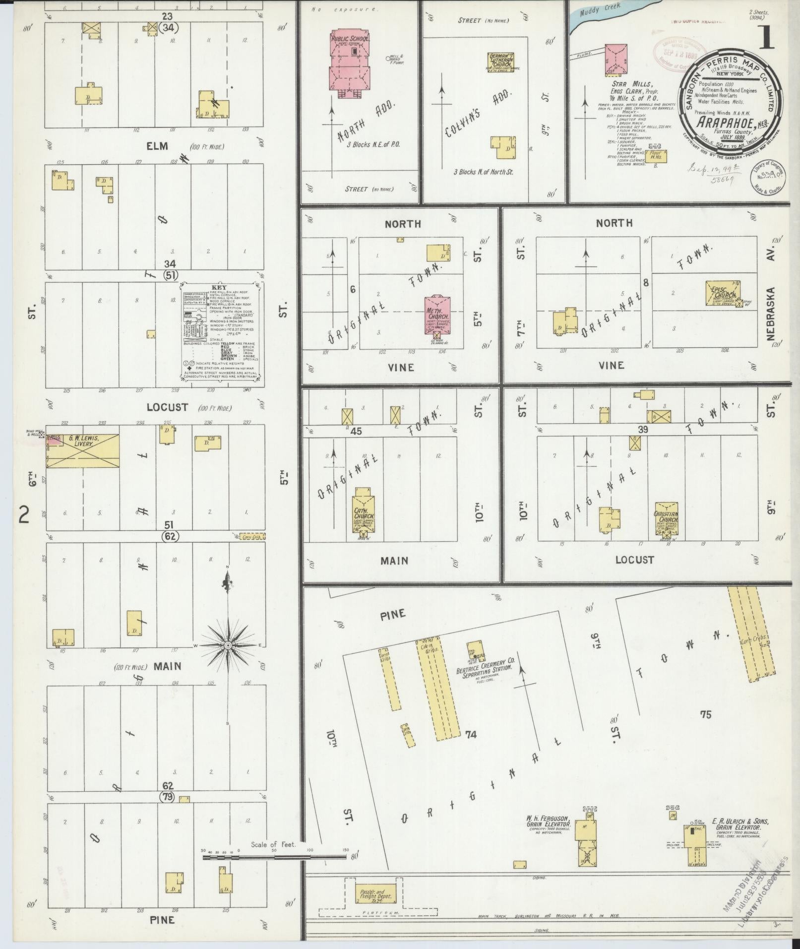 Sanborn Fire Insurance Map from Arapahoe, Furnas County, Nebraska (1899), Sheet #0001 - Complete Map Set gallery image, historic Sanborn map, vintage wall art, Nebraska Nebraska