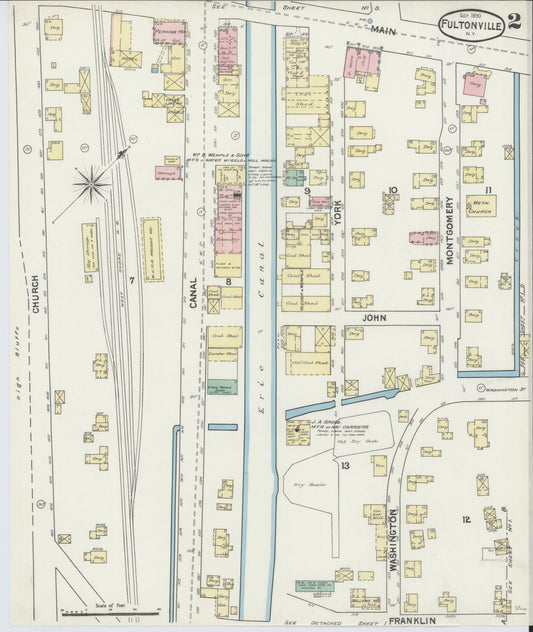 Sanborn Fire Insurance Map from Fultonville, Montgomery County, New York (1890), Sheet #0002 - Historic Sanborn Fire Insurance Map Print, vintage old map wall art, antique decor, genealogy gift, New York New York map