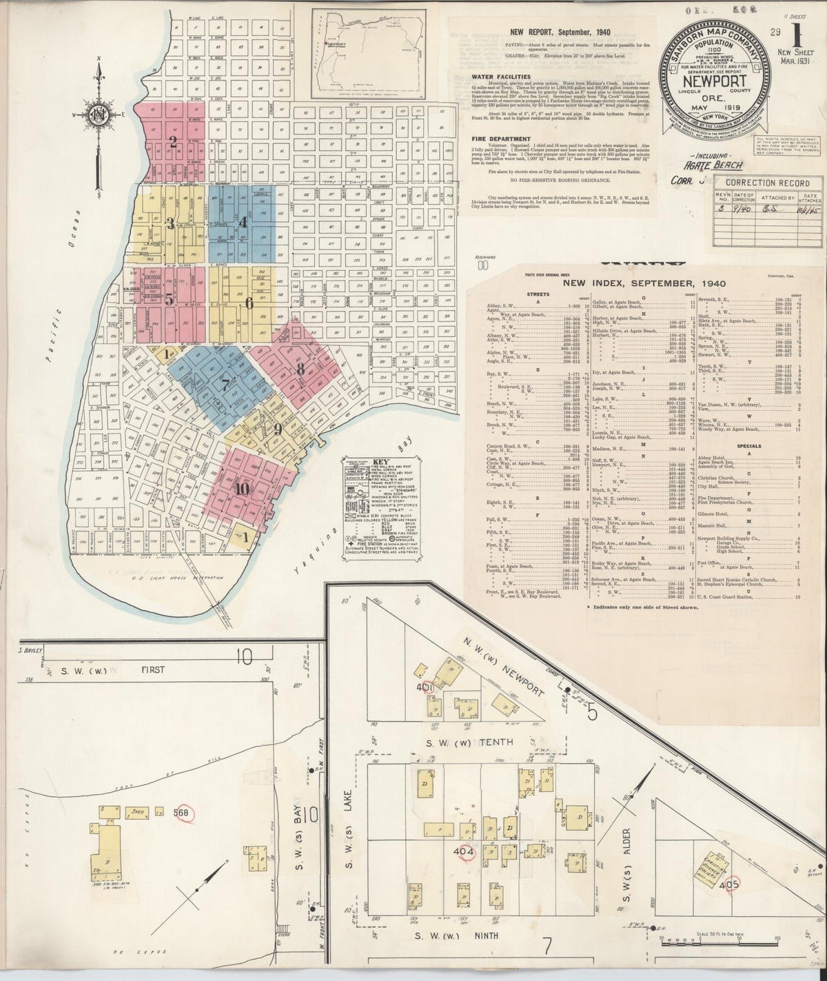 Sanborn Fire Insurance Map from Newport, Lincoln County, Oregon (1940), Sheet #0001 - Historic Sanborn Fire Insurance Map Print, vintage old map wall art, antique decor, genealogy gift, Oregon Oregon map