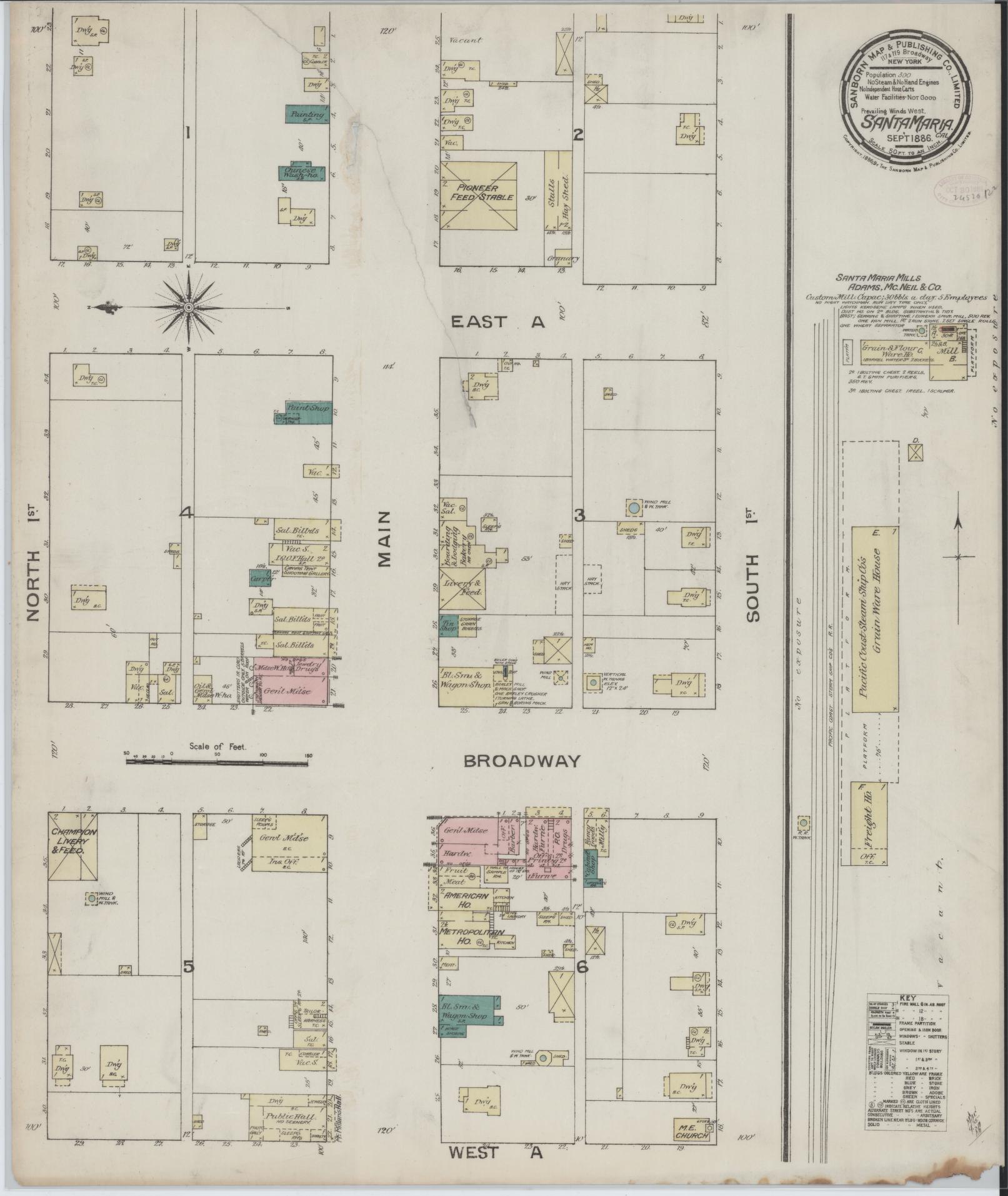 Sanborn Fire Insurance Map from Santa Maria, Santa Barbara County, California. (1886) – Historic Sanborn Fire Insurance Map Print