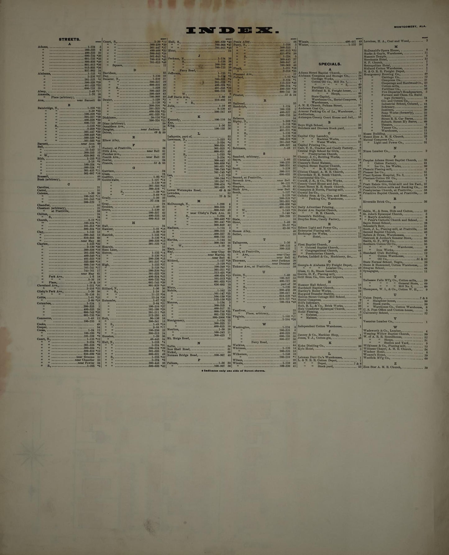 Sanborn Fire Insurance Map from Montgomery, Montgomery County, Alabama. (1900) – Historic Sanborn Fire Insurance Map Print