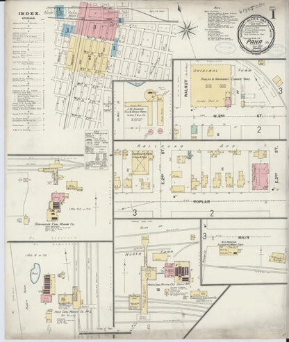 Sanborn Fire Insurance Map from Pana, Christian County, Illinois (1897), Sheet #0001 - Complete Map Set gallery image, historic Sanborn map, vintage wall art, Illinois Illinois