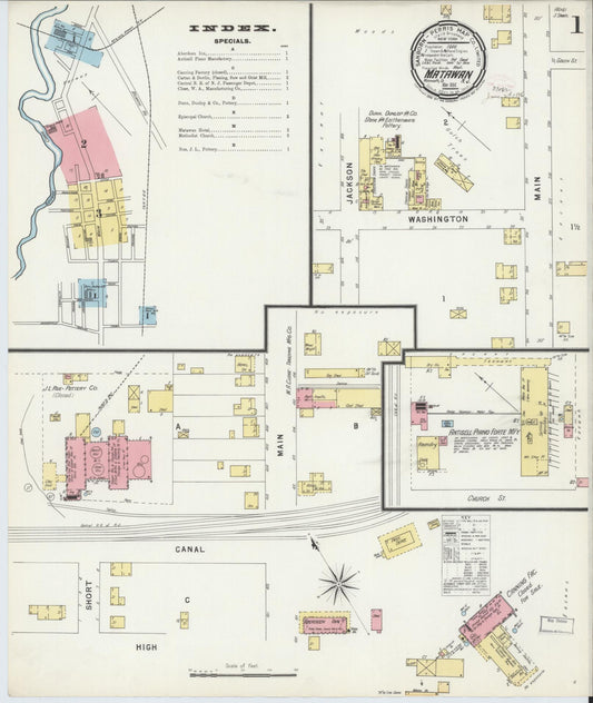 Sanborn Fire Insurance Map from Matawan, Monmouth County, New Jersey. (1896) – Historic Sanborn Fire Insurance Map Print