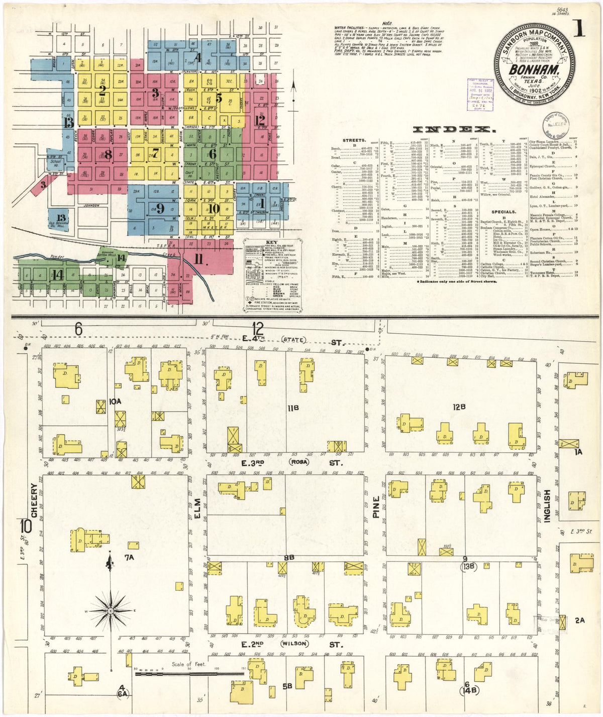 Sanborn Fire Insurance Map from Bonham, Fannin County, Texas (1902), Sheet #0001 - Historic Sanborn Fire Insurance Map Print, vintage old map wall art, antique decor, genealogy gift, Texas Texas map