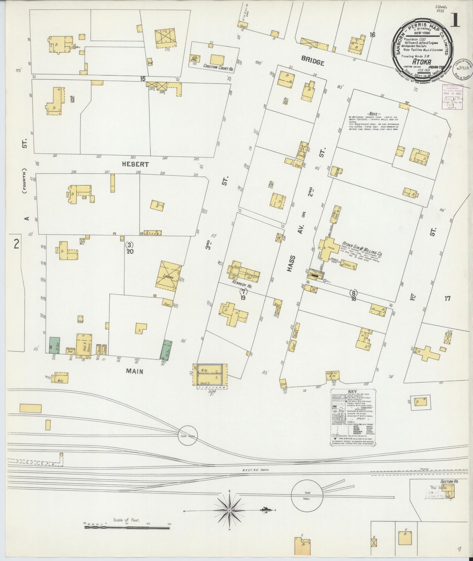 Sanborn Fire Insurance Map from Atoka, Atoka County, Oklahoma. (1901) – Historic Sanborn Fire Insurance Map Print