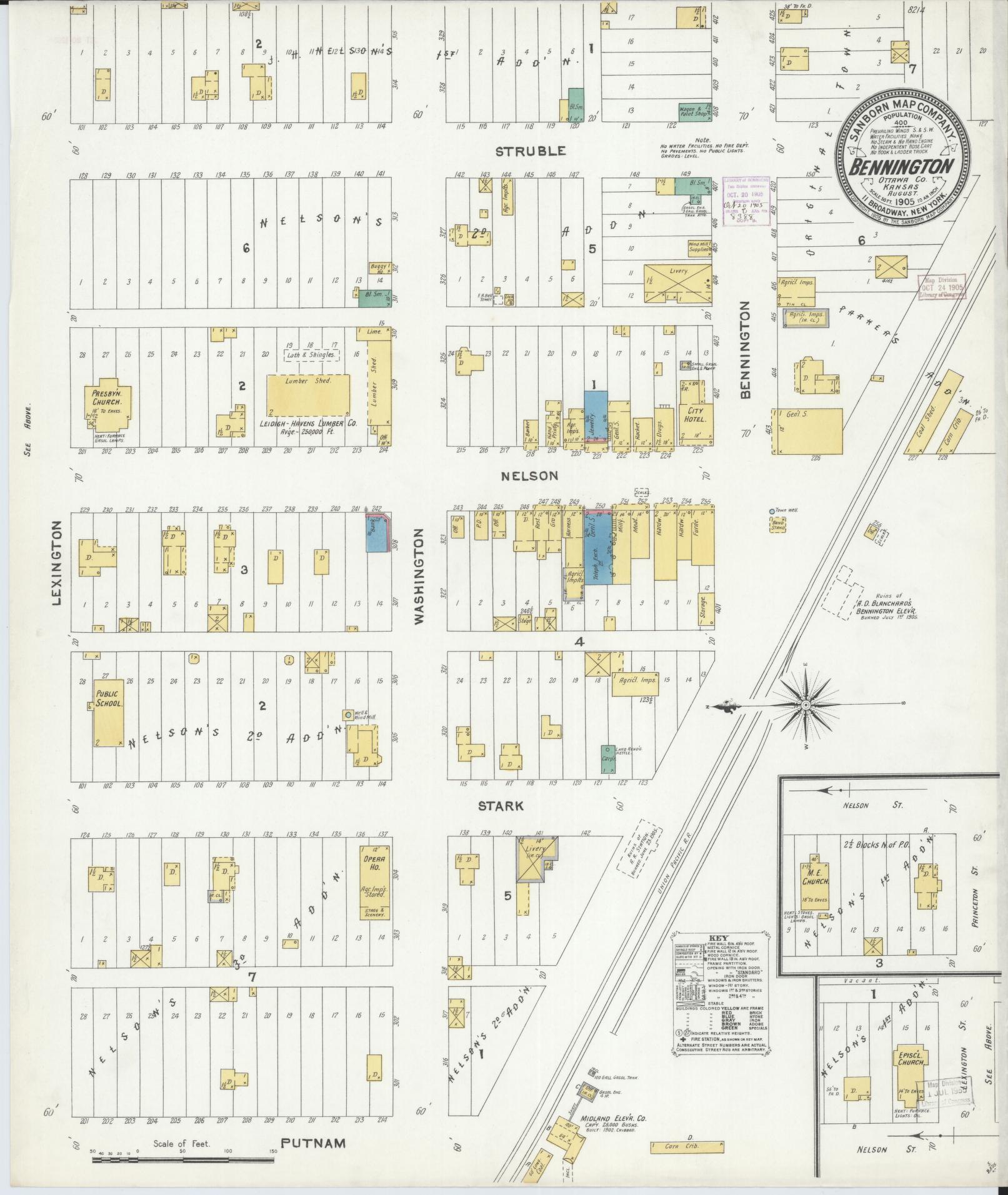 Sanborn Fire Insurance Map from Bennington, Ottawa County, Kansas (1905), Sheet #0001 - Historic Sanborn Fire Insurance Map Print, vintage old map wall art, antique decor, genealogy gift, Kansas Kansas map