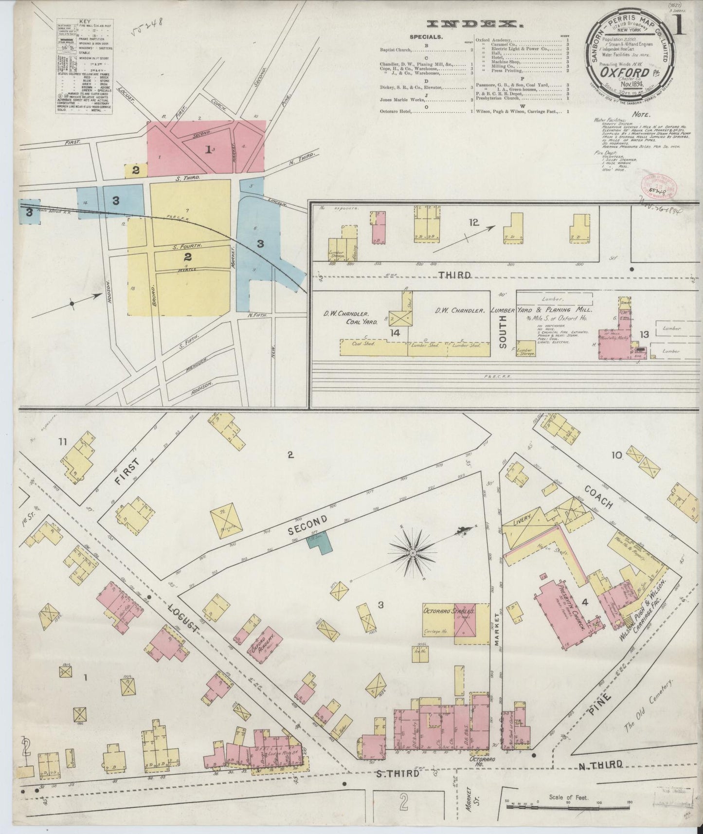 Sanborn Fire Insurance Map from Oxford, Chester County, Pennsylvania (1894), Sheet #0001 - Complete Map Set gallery image, historic Sanborn map, vintage wall art, Pennsylvania Pennsylvania