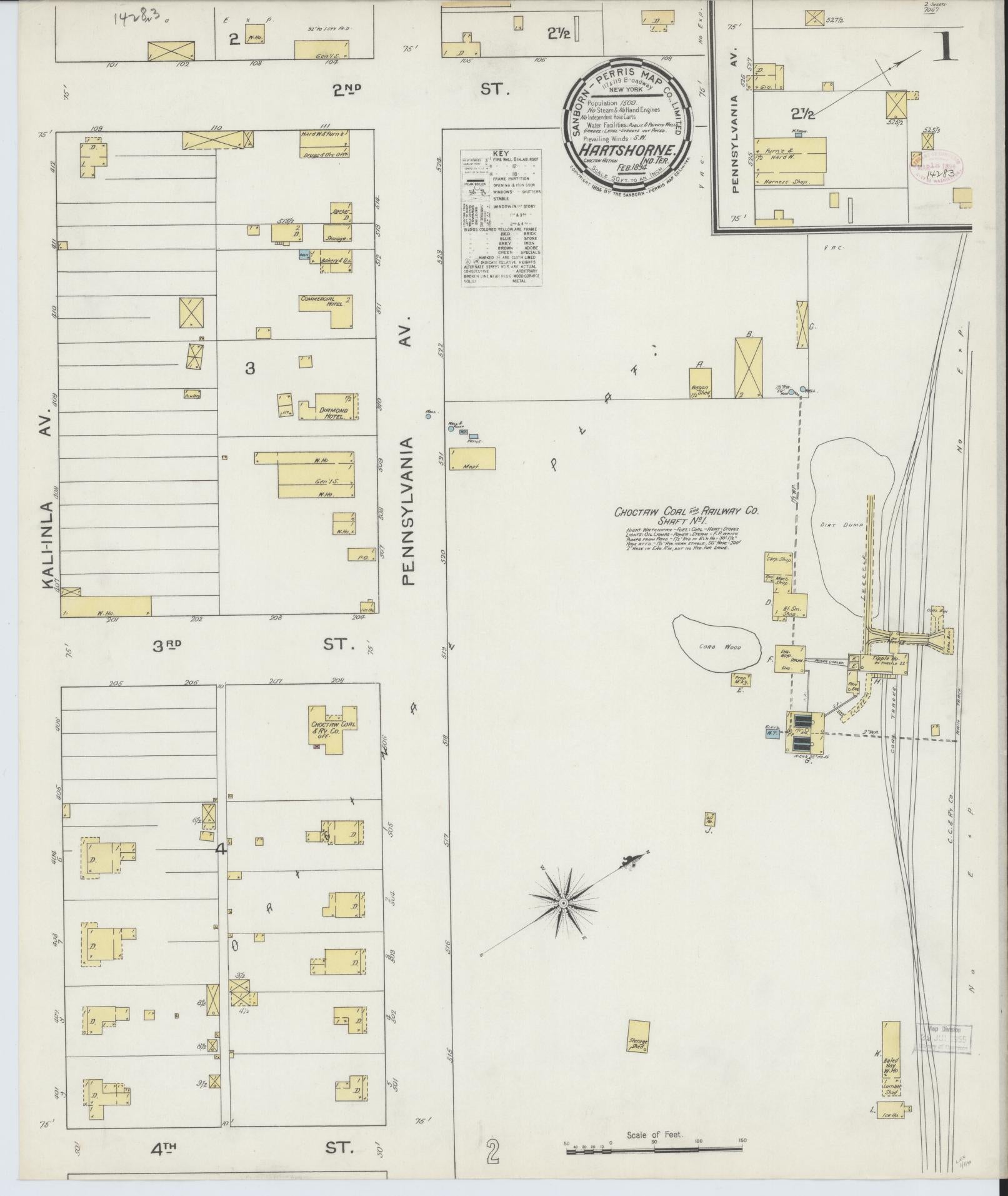 Sanborn Fire Insurance Map from Hartshorne, Pittsburg County, Oklahoma. (1894) – Historic Sanborn Fire Insurance Map Print