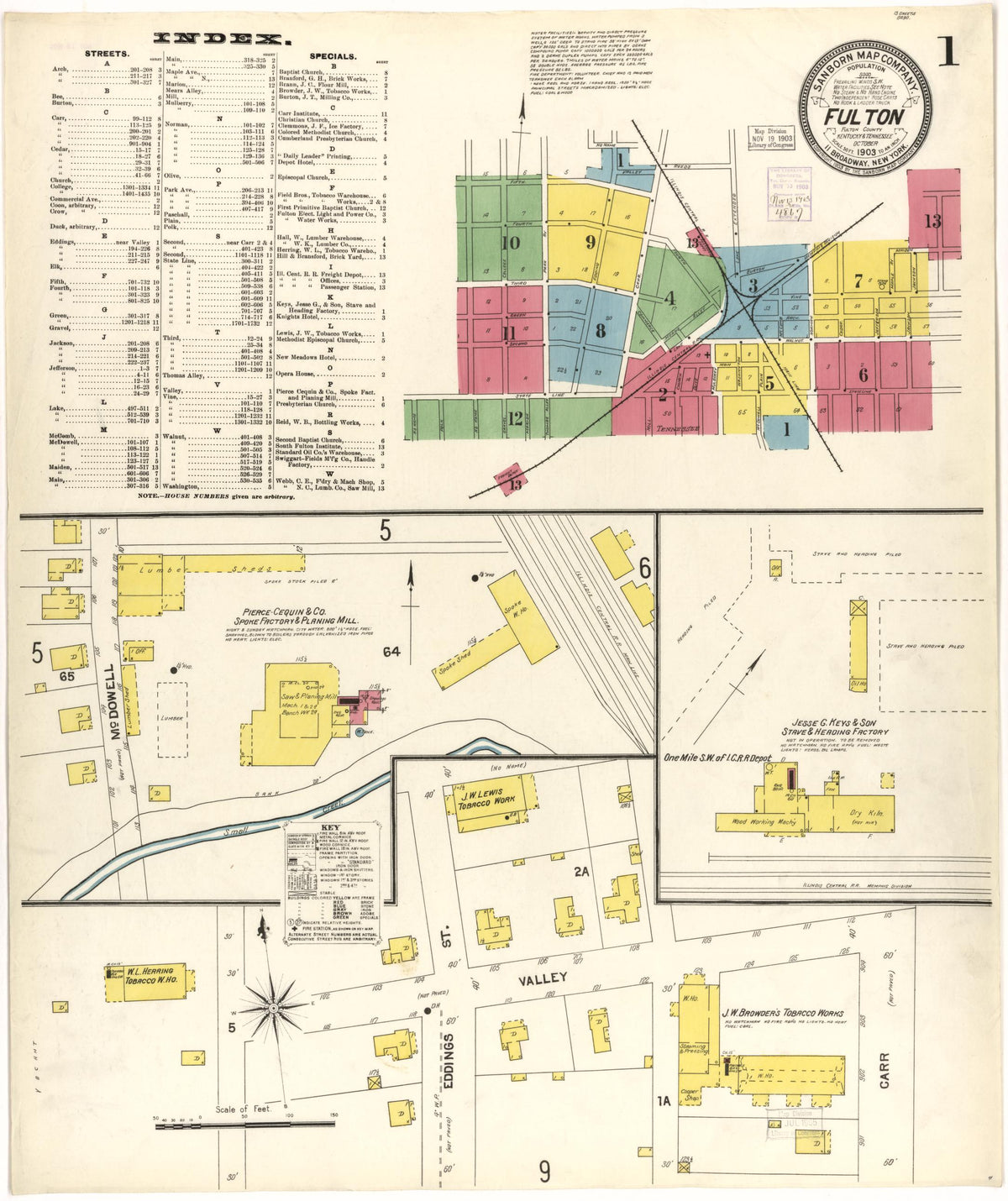 Sanborn Fire Insurance Map from Fulton, Fulton County, Kentucky (1903), Sheet #0001 - Historic Sanborn Fire Insurance Map Print, vintage old map wall art, antique decor, genealogy gift, Tennessee Tennessee map