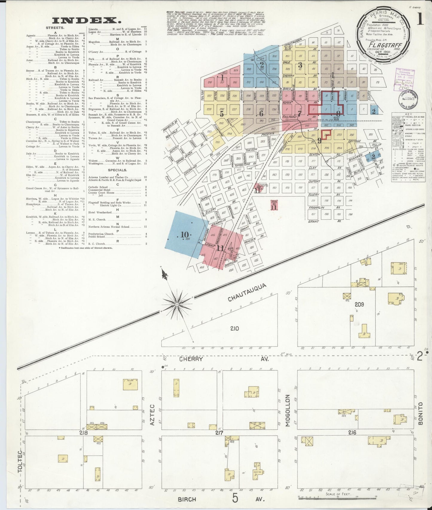 Sanborn Fire Insurance Map from Flagstaff, Coconino County, Arizona (1901), Sheet #0001 - Complete Map Set gallery image, historic Sanborn map, vintage wall art, Arizona Arizona