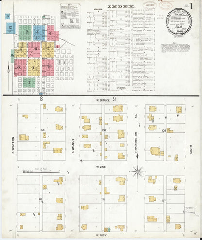 Sanborn Fire Insurance Map from Iola, Allen County, Kansas (1899), Sheet #0001 - Complete Map Set gallery image, historic Sanborn map, vintage wall art, Kansas Kansas