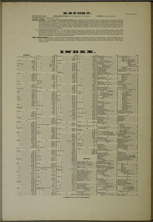 Sanborn Fire Insurance Map from Portland, Multnomah County, Oregon (1889), Sheet #0001 - Historic Sanborn Fire Insurance Map Print, vintage old map wall art, antique decor, genealogy gift, Oregon Oregon map