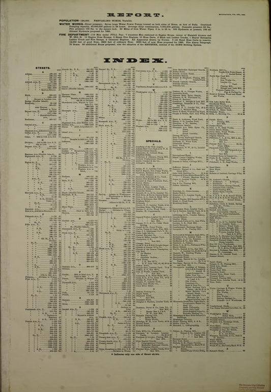 Sanborn Fire Insurance Map from Minneapolis, Hennepin County, Minnesota. (1885) – Map View