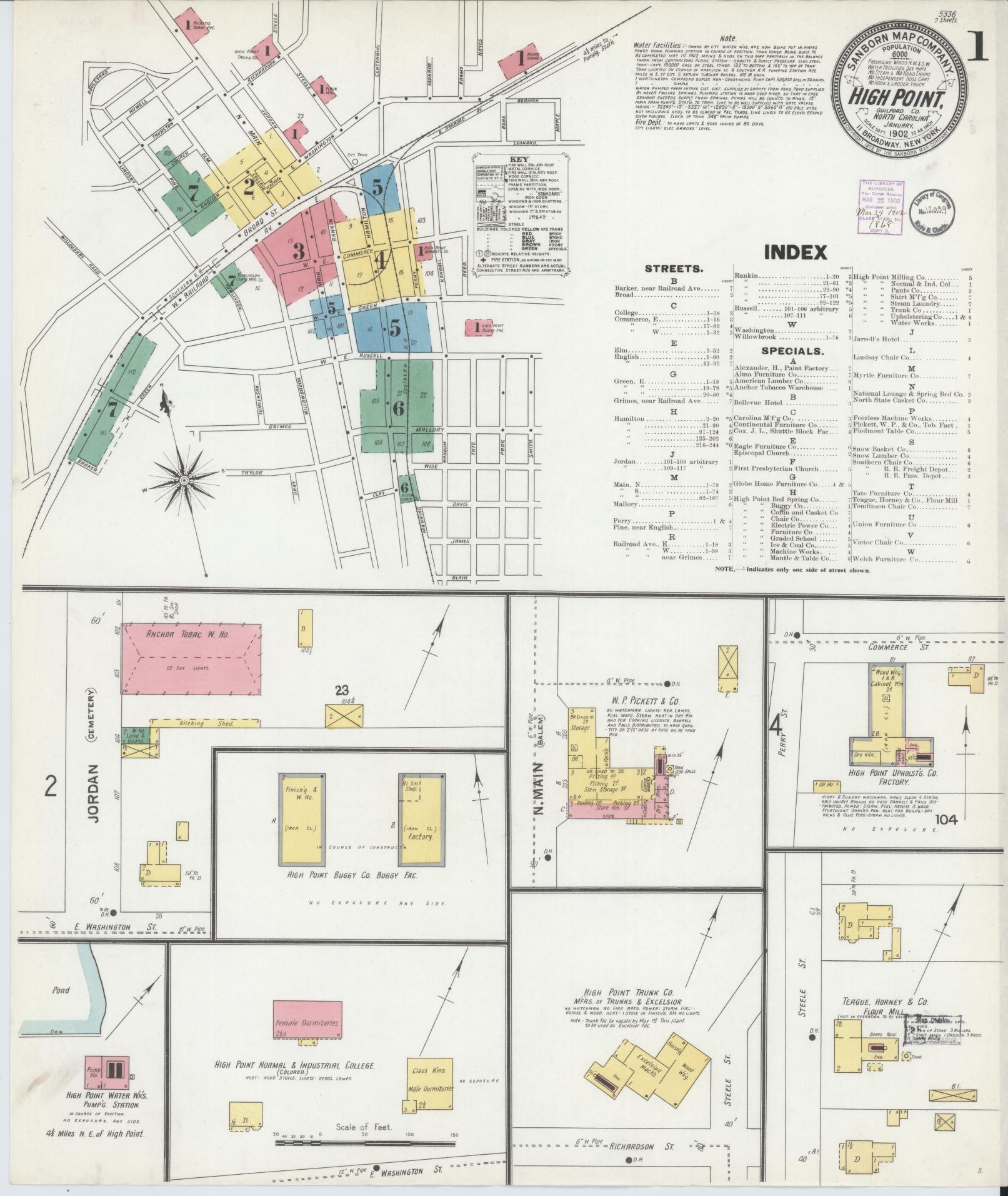 Sanborn Fire Insurance Map from High Point, Guilford County, North Carolina (1902), Sheet #0001 - Historic Sanborn Fire Insurance Map Print, vintage old map wall art, antique decor, genealogy gift, North Carolina North Carolina map
