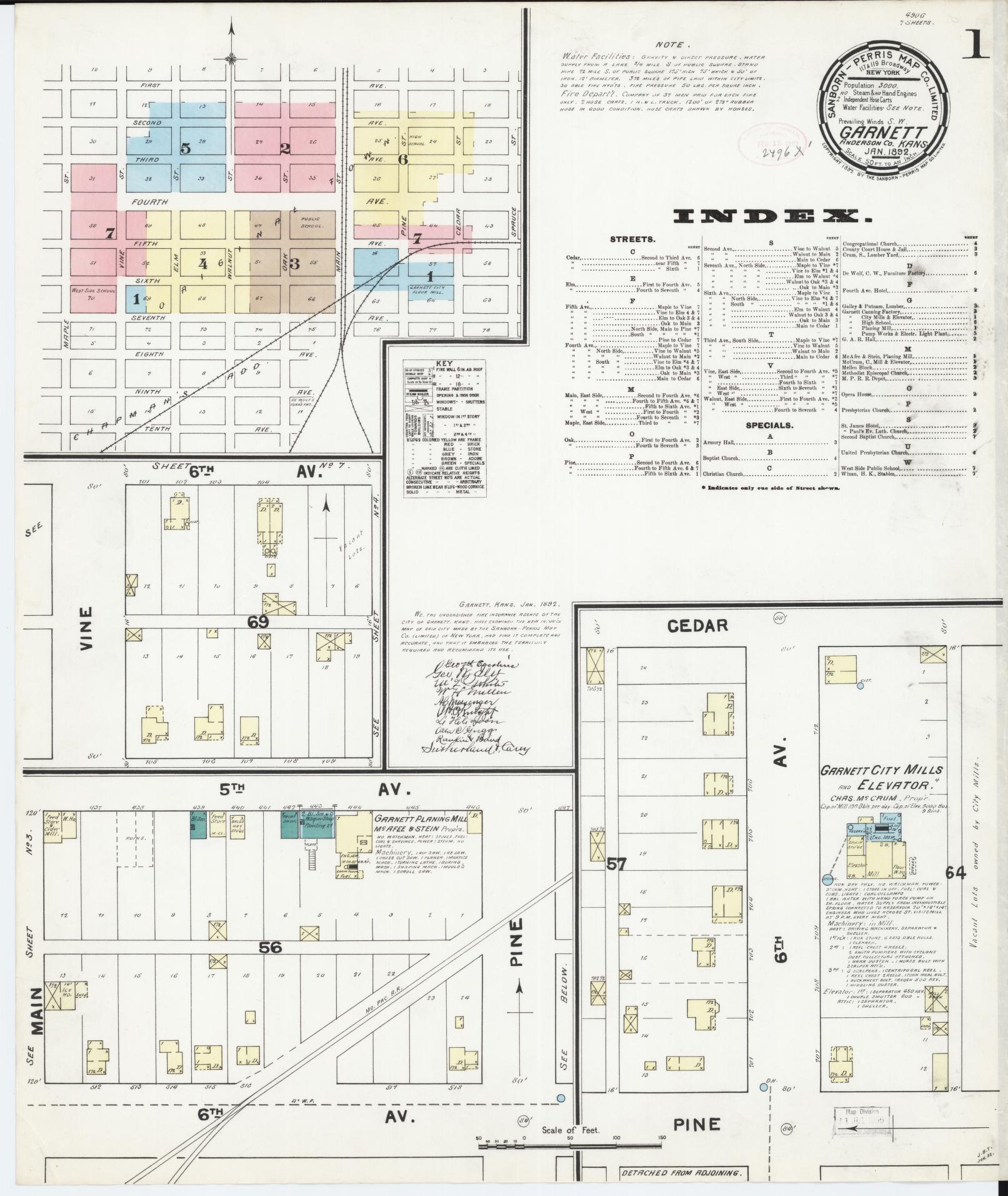 Sanborn Fire Insurance Map from Garnett, Anderson County, Kansas (1892), Sheet #0001 - Historic Sanborn Fire Insurance Map Print, vintage old map wall art, antique decor, genealogy gift, Kansas Kansas map