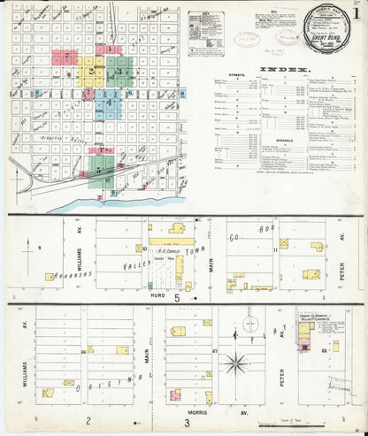 Sanborn Fire Insurance Map from Great Bend, Barton County, Kansas (1899), Sheet #0001 - Complete Map Set gallery image, historic Sanborn map, vintage wall art, Kansas Kansas