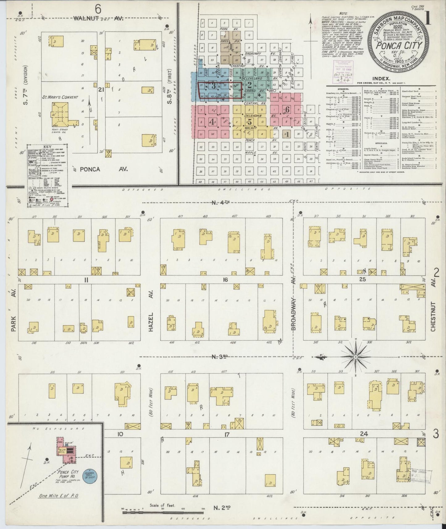 Sanborn Fire Insurance Map from Ponca City, Kay County, Oklahoma (1903), Sheet #0001 - Historic Sanborn Fire Insurance Map Print, vintage old map wall art, antique decor, genealogy gift, Oklahoma Oklahoma map