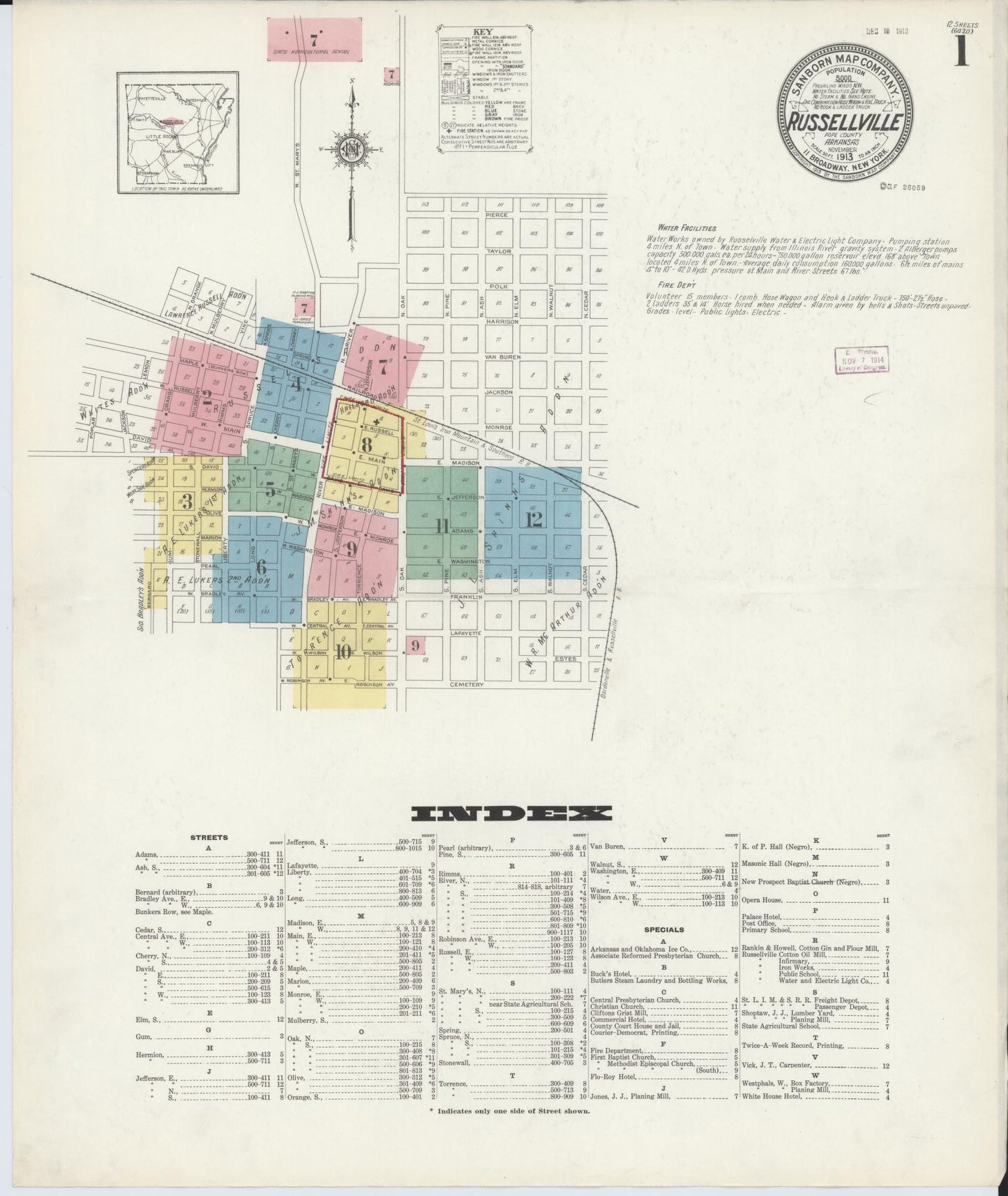 Sanborn Fire Insurance Map from Russellville, Pope County, Arkansas (1913), Sheet #0001 - Historic Sanborn Fire Insurance Map Print, vintage old map wall art, antique decor, genealogy gift, Arkansas Arkansas map