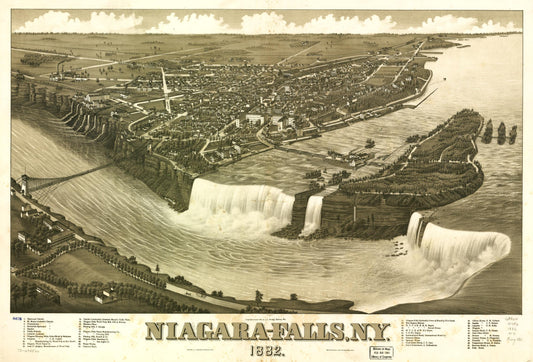 Niagara-Falls, N.Y. 1882. (1882) – Historic Bird’s-Eye View Panorama Print