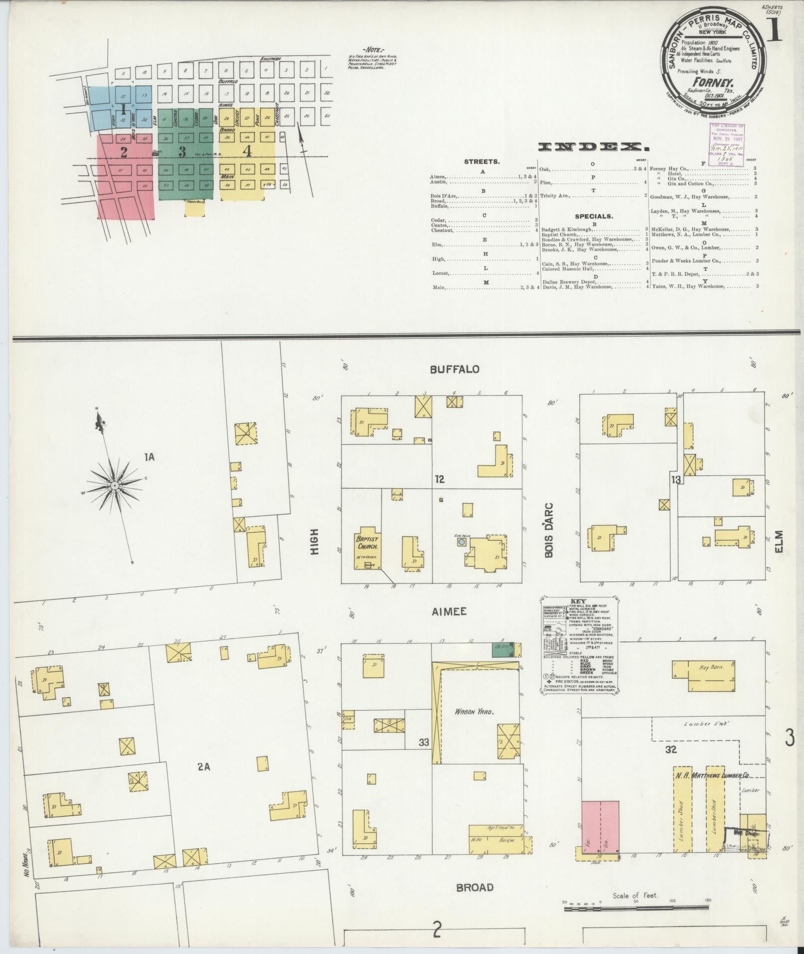 Sanborn Fire Insurance Map from Forney, Kaufman County, Texas. (1901) – Historic Sanborn Fire Insurance Map Print