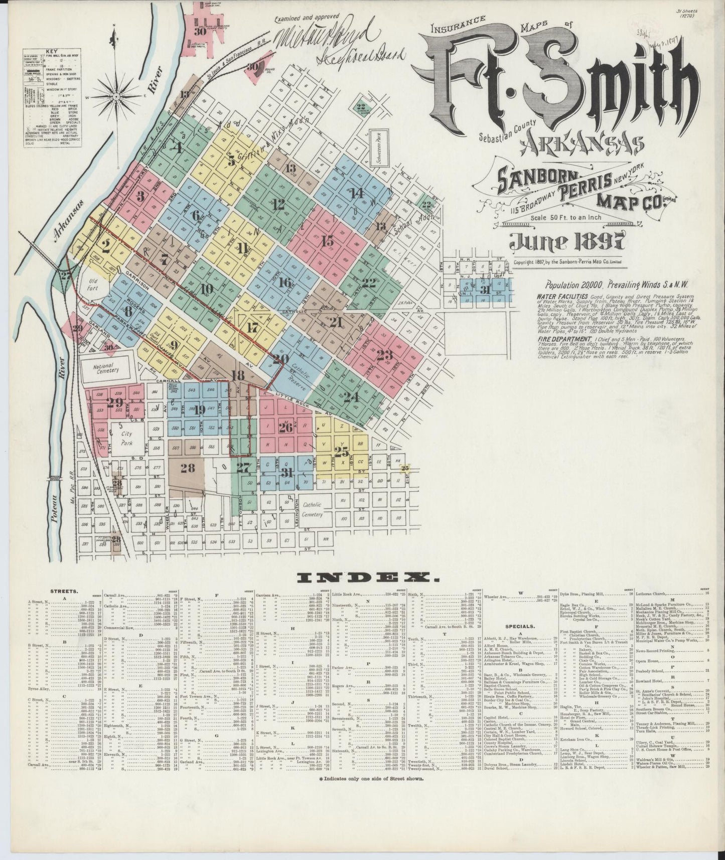 Sanborn Fire Insurance Map from Fort Smith, Sebastian County, Arkansas (1897), Sheet #0001 - Historic Sanborn Fire Insurance Map Print, vintage old map wall art, antique decor, genealogy gift, Arkansas Arkansas map