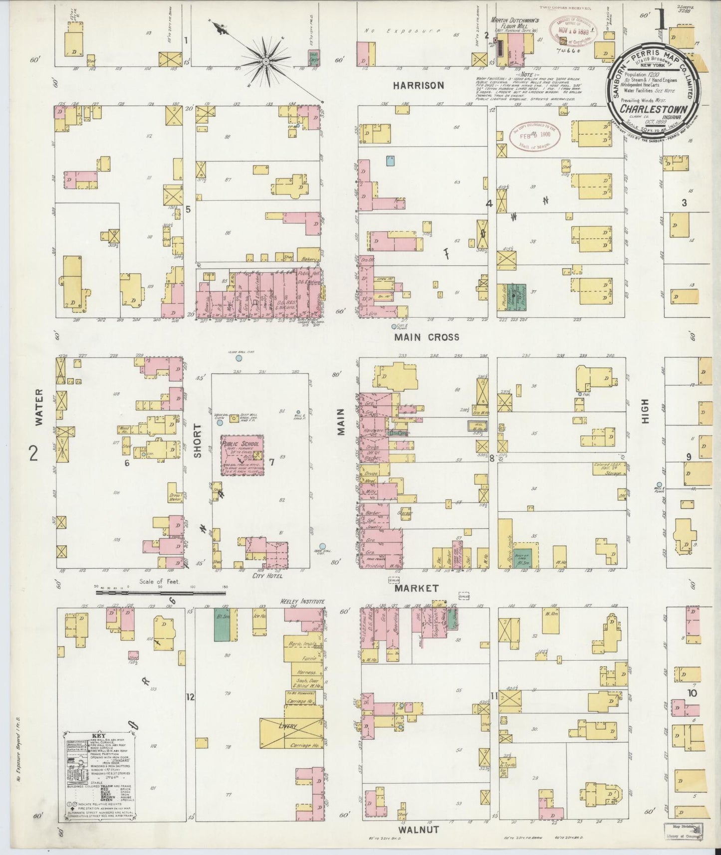 Sanborn Fire Insurance Map from Charlestown, Clark County, Indiana (1899), Sheet #0001 - Complete Map Set gallery image, historic Sanborn map, vintage wall art, Indiana Indiana