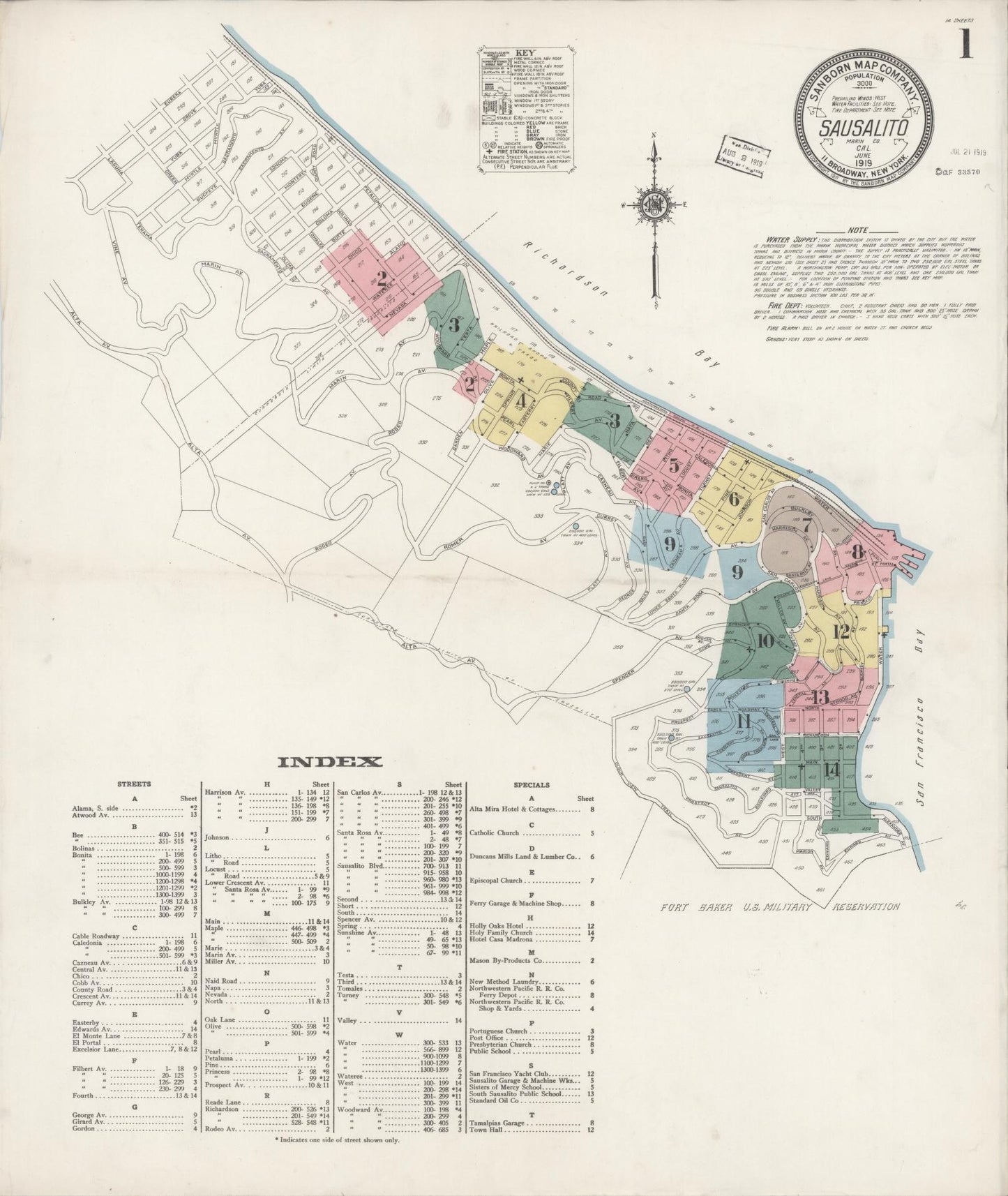 Sanborn Fire Insurance Map from Sausalito, Marin County, California (1919), Sheet #0001 - Complete Map Set gallery image, historic Sanborn map, vintage wall art, California California
