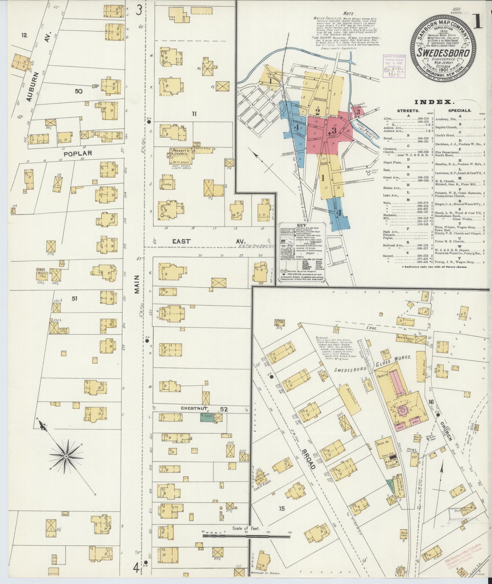 Sanborn Fire Insurance Map from Swedesboro, Gloucester County, New Jersey. (1905) – Historic Sanborn Fire Insurance Map Print