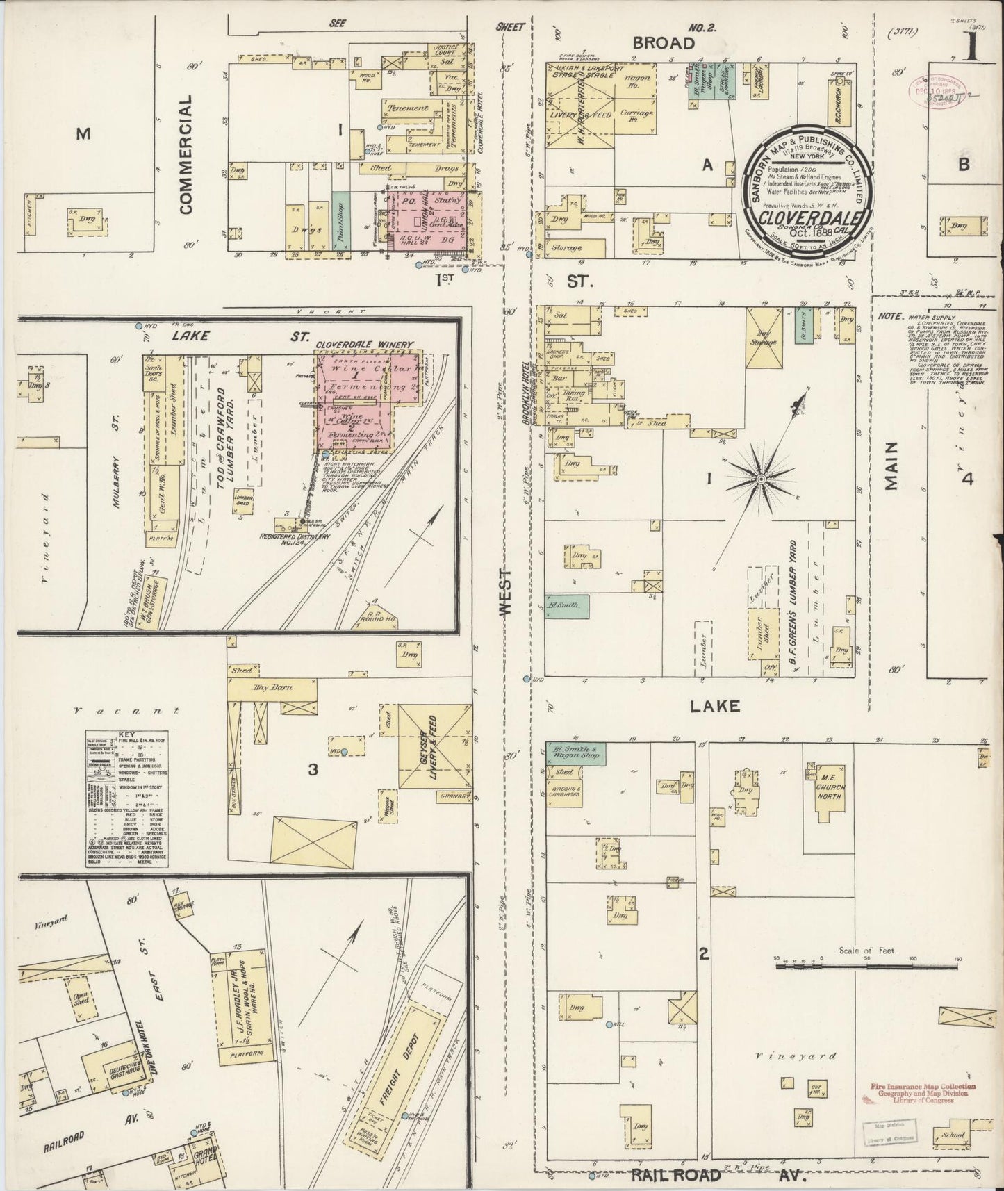 Sanborn Fire Insurance Map from Cloverdale, Sonoma County, California (1888), Sheet #0001 - Complete Map Set gallery image, historic Sanborn map, vintage wall art, California California