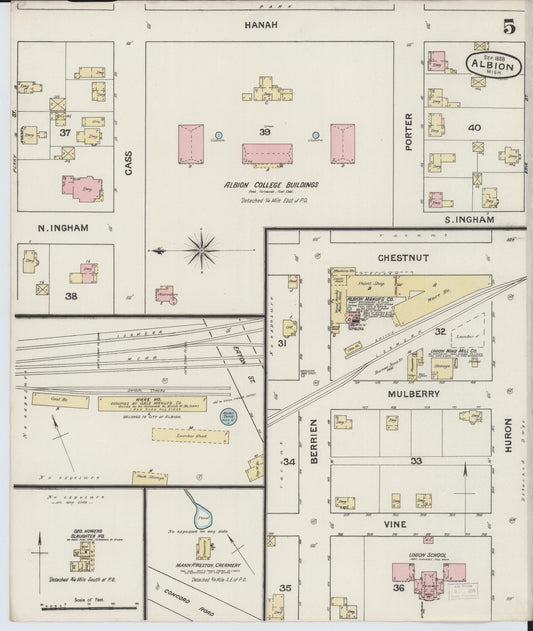 Sanborn Fire Insurance Map from Albion, Calhoun County, Michigan (1888), Sheet #0005 - Historic Sanborn Fire Insurance Map Print, vintage old map wall art, antique decor, genealogy gift, Michigan Michigan map