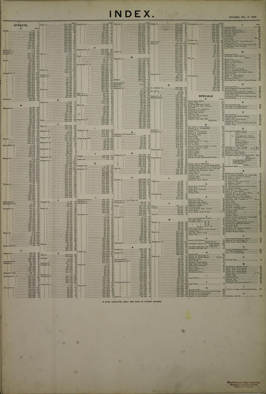 Sanborn Fire Insurance Map from Chicago, Cook County, Illinois. (1905), Sheet 1 – Historic Sanborn Fire Insurance Map Print