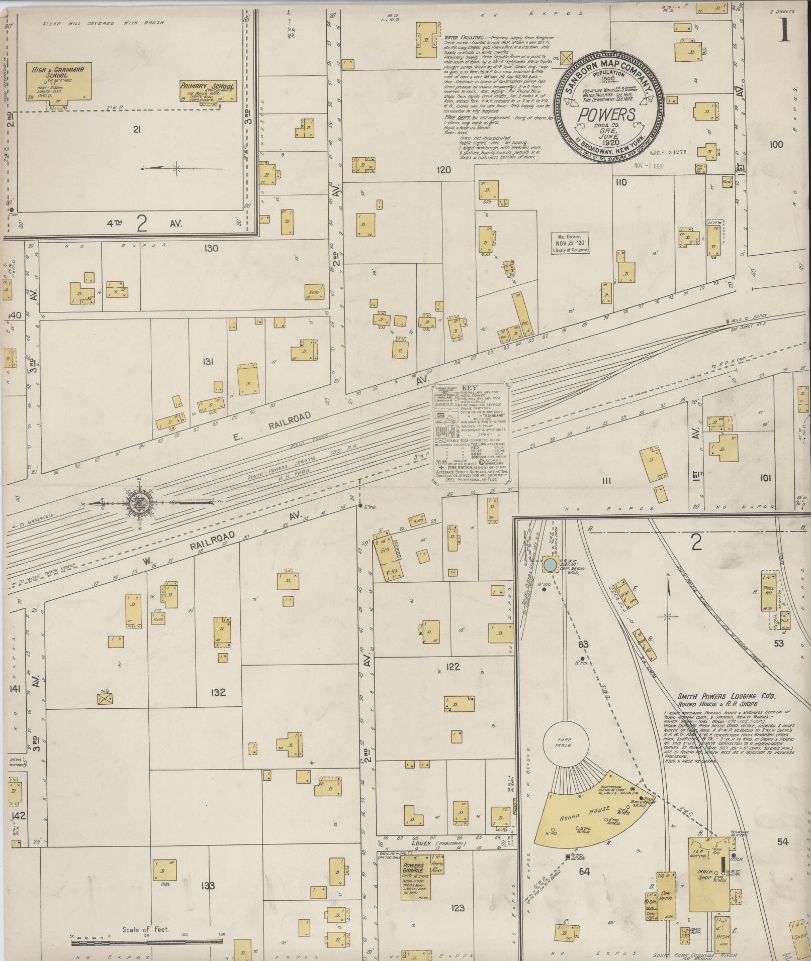 Sanborn Fire Insurance Map from Powers, Coos County, Oregon (1920), Sheet #0001 - Complete Map Set gallery image, historic Sanborn map, vintage wall art, Oregon Oregon