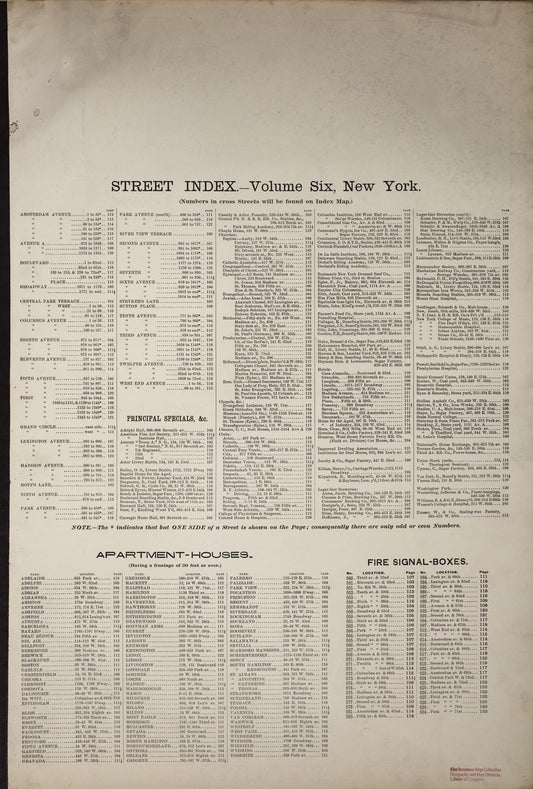 Sanborn Fire Insurance Map from New York, Bronx, Manhattan, New York (1892), Sheet #0001 - Historic Sanborn Fire Insurance Map Print, vintage old map wall art, antique decor, genealogy gift, New York New York map