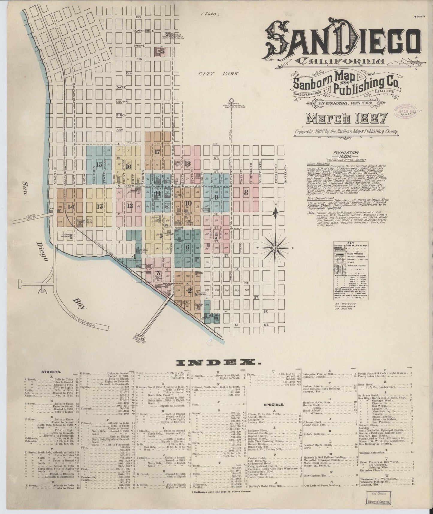 Sanborn Fire Insurance Map from San Diego, San Diego County, California (1887), Sheet #0001 - Complete Map Set gallery image, historic Sanborn map, vintage wall art, California California