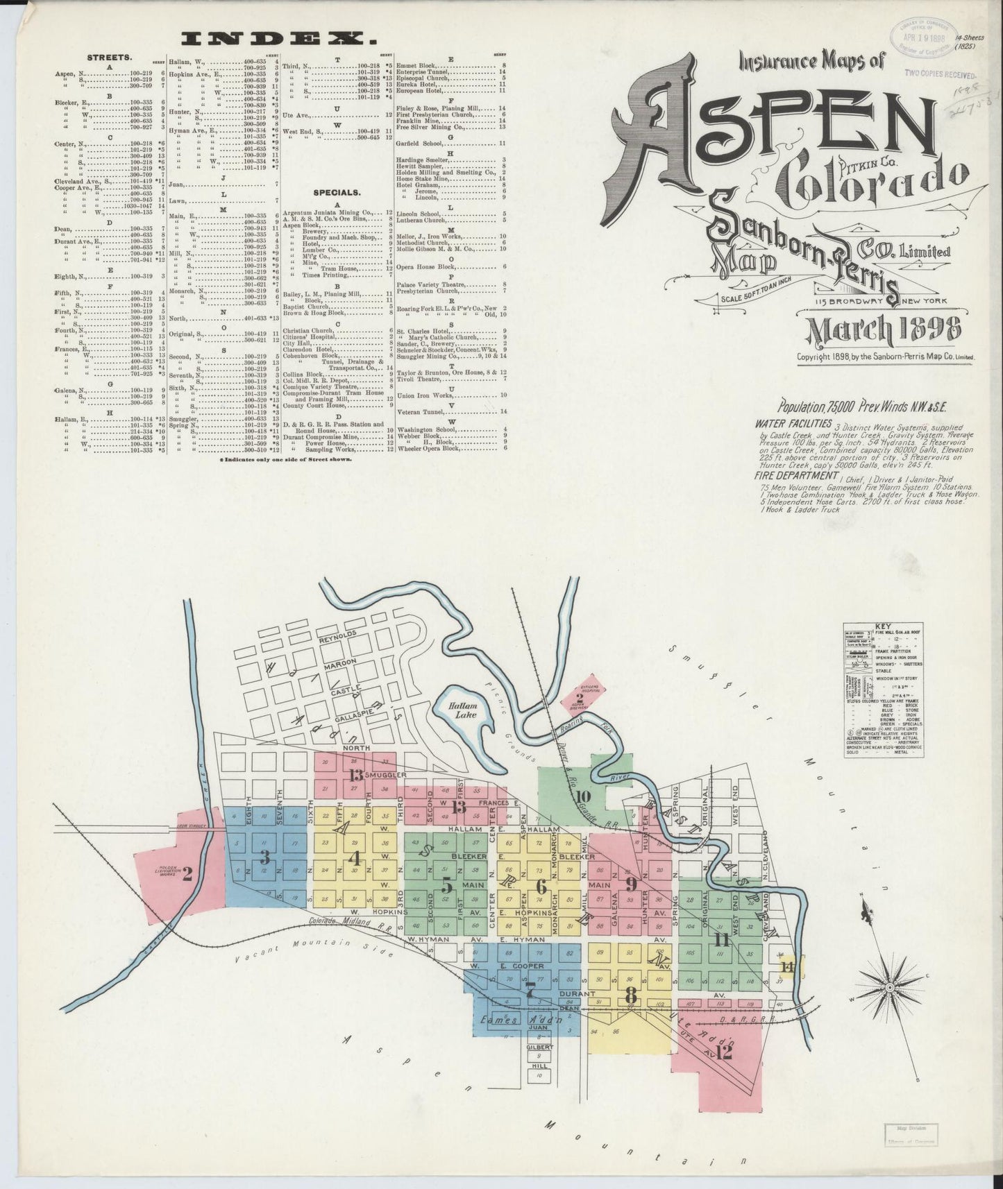 Sanborn Fire Insurance Map from Aspen, Pitkin County, Colorado (1898), Sheet #0001 - Complete Map Set gallery image, historic Sanborn map, vintage wall art, Colorado Colorado