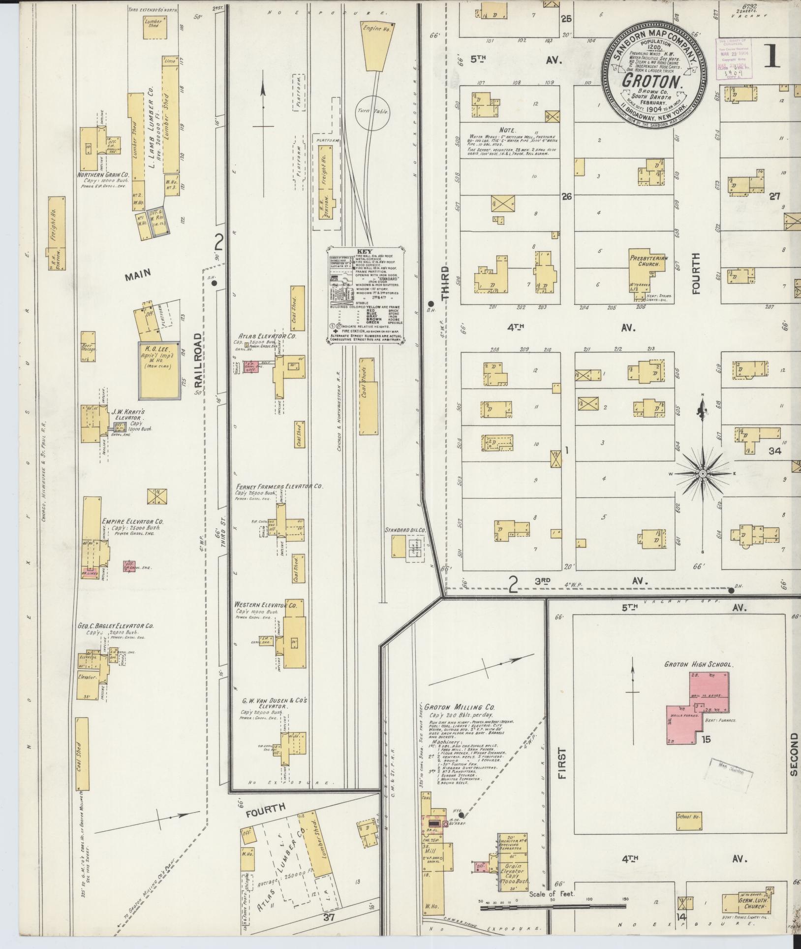 Sanborn Fire Insurance Map from Groton, Brown County, South Dakota (1904), Sheet #0001 - Historic Sanborn Fire Insurance Map Print, vintage old map wall art, antique decor, genealogy gift, South Dakota South Dakota map
