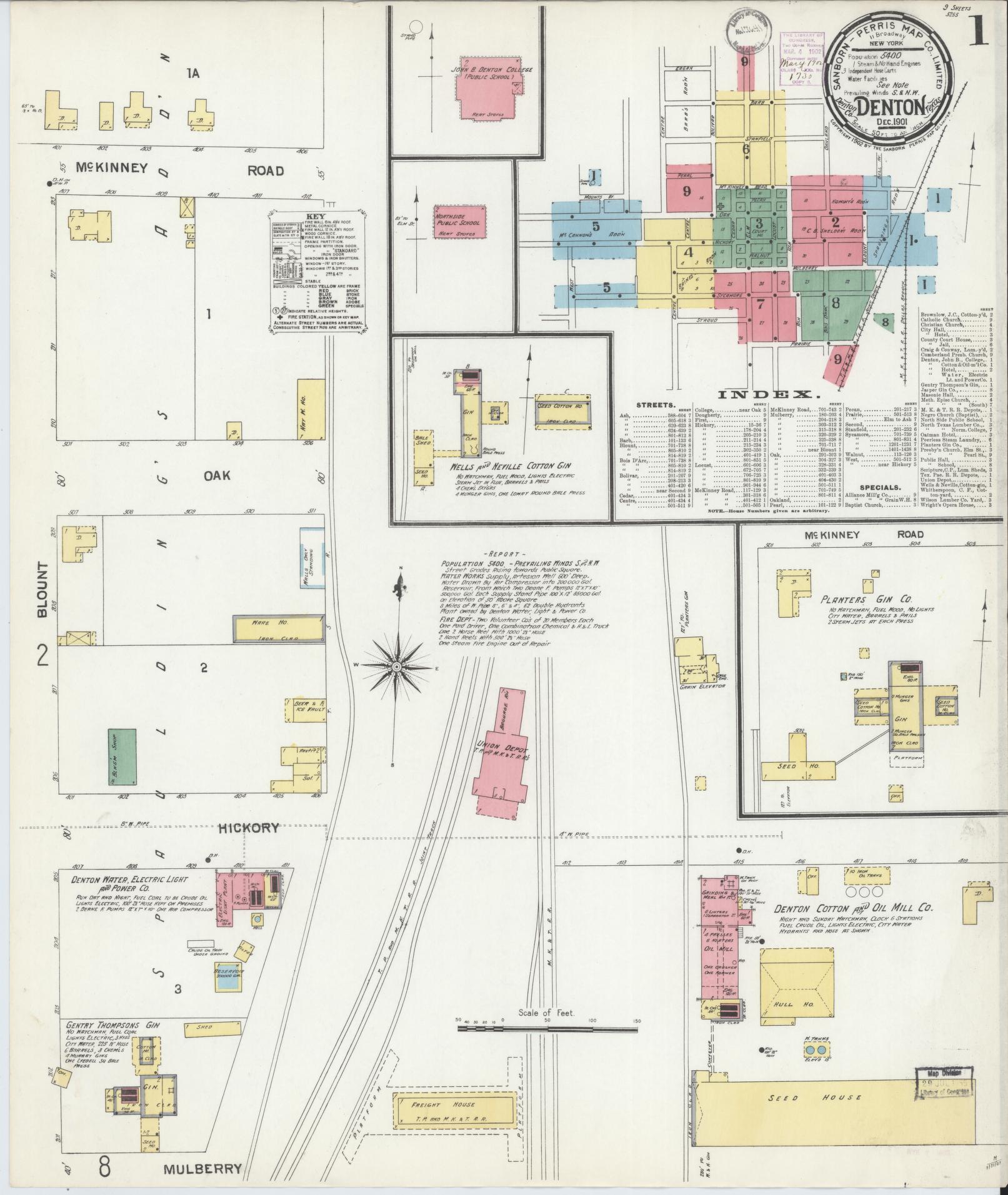 Sanborn Fire Insurance Map from Denton, Denton County, Texas. (1901) – Historic Sanborn Fire Insurance Map Print