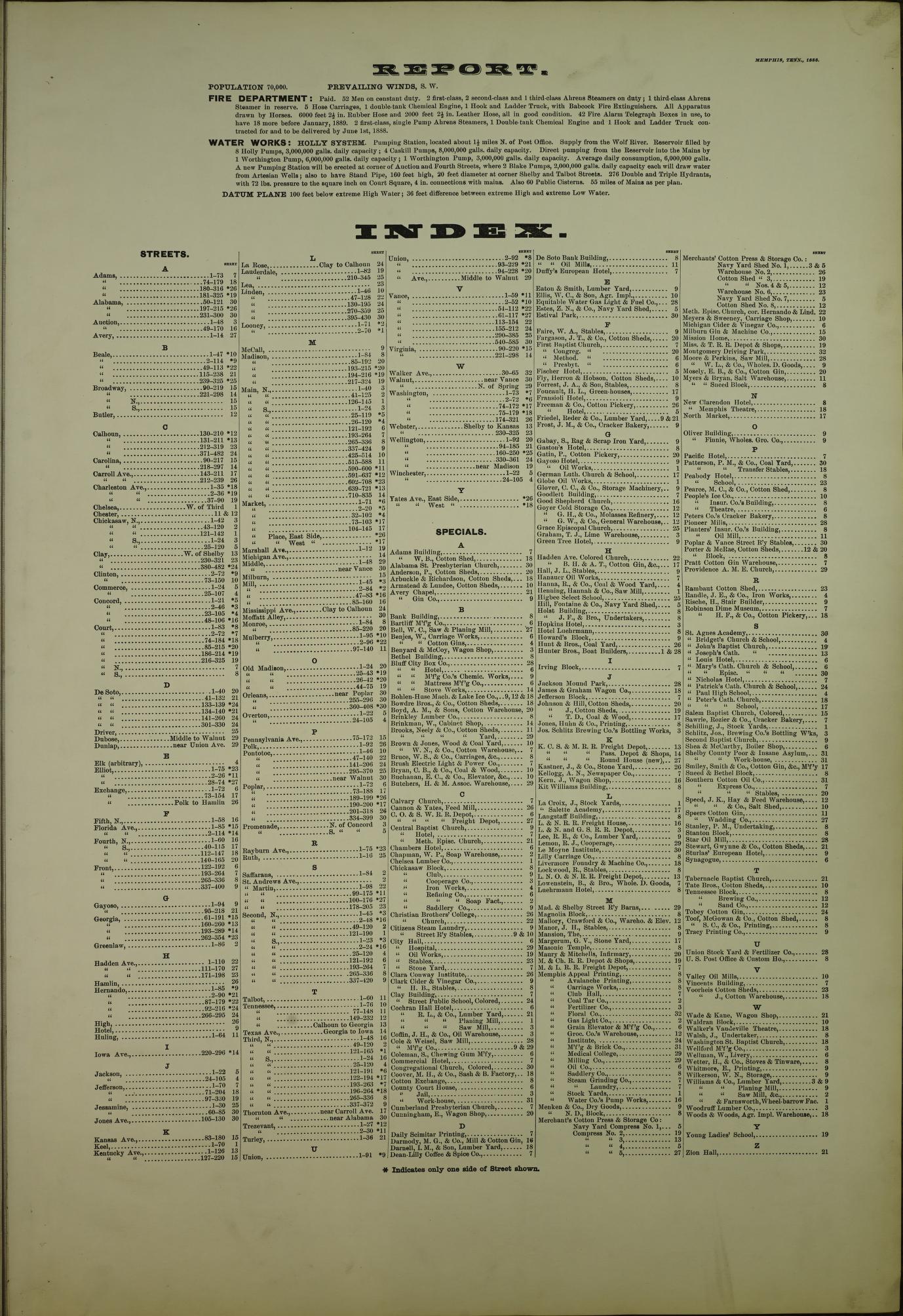 Sanborn Fire Insurance Map from Memphis, Shelby County, Tennessee. (1888) – Historic Sanborn Fire Insurance Map Print