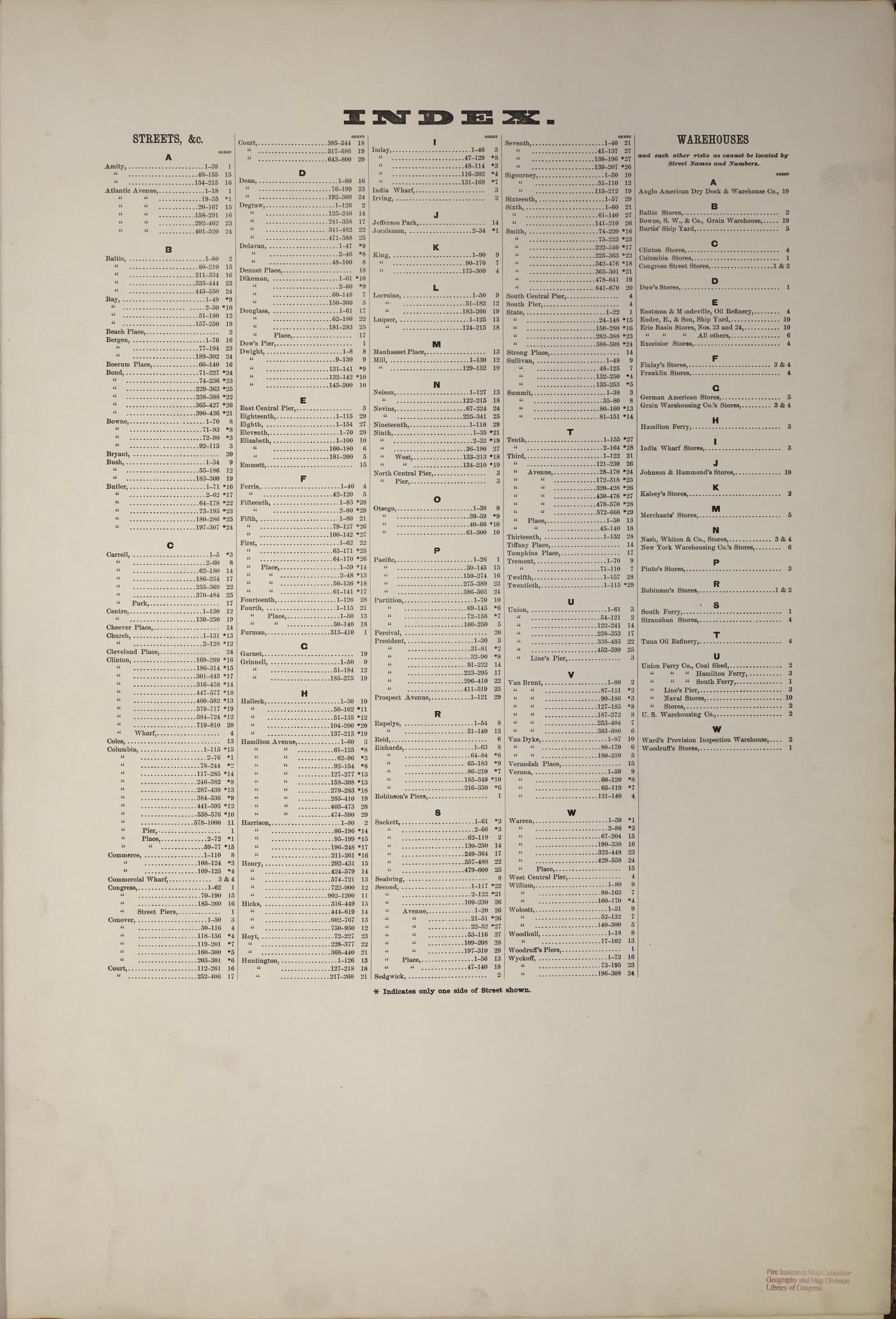 Sanborn Fire Insurance Map from Brooklyn, Kings County, New York. (1886) – Historic Sanborn Fire Insurance Map Print
