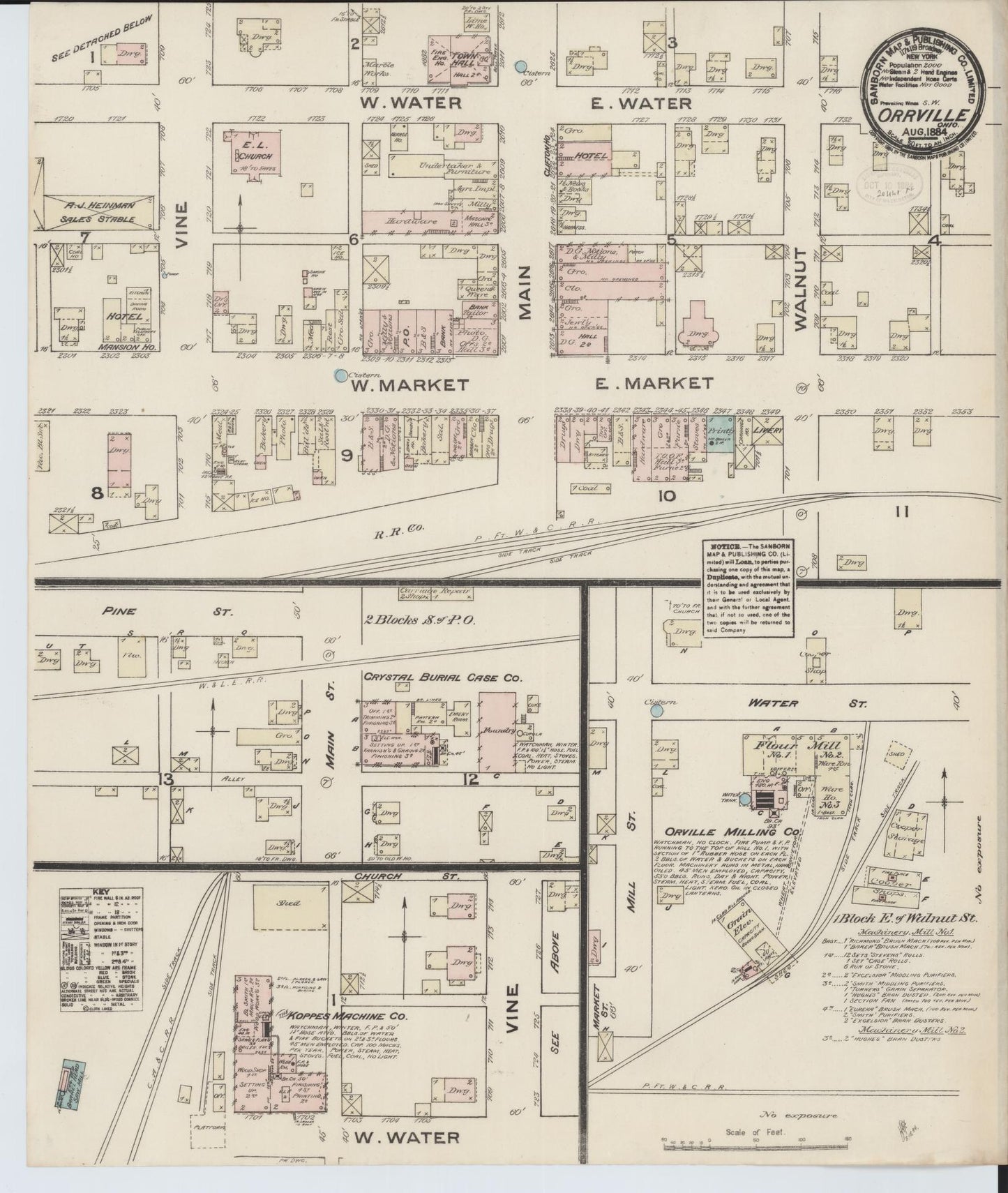 Sanborn Fire Insurance Map from Orrville, Wayne County, Ohio (1884), Sheet #0001 - Historic Sanborn Fire Insurance Map Print, vintage old map wall art, antique decor, genealogy gift, Ohio Ohio map