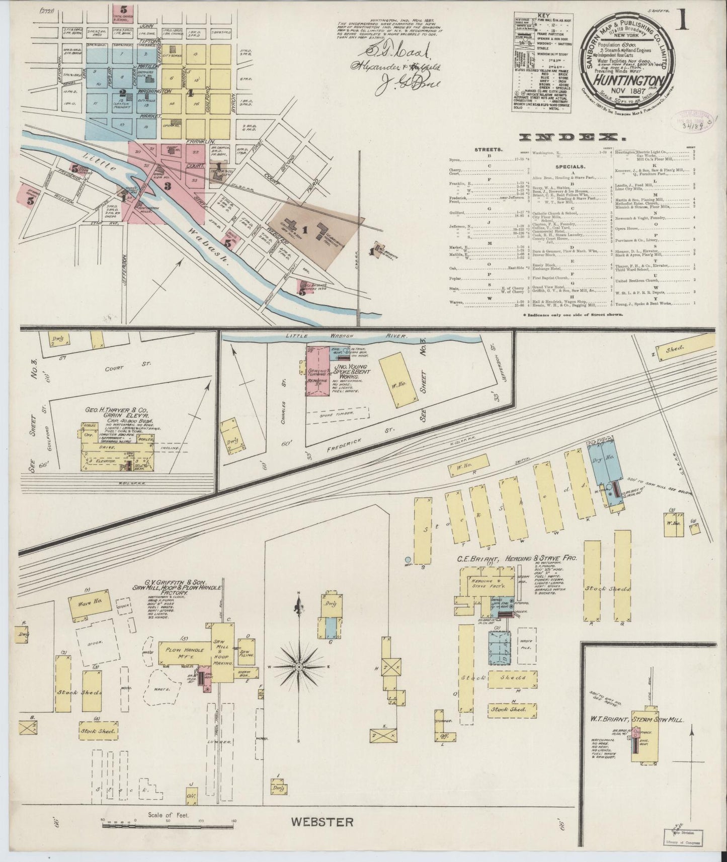 Sanborn Fire Insurance Map from Huntington, Huntington County, Indiana (1887), Sheet #0001 - Complete Map Set gallery image, historic Sanborn map, vintage wall art, Indiana Indiana
