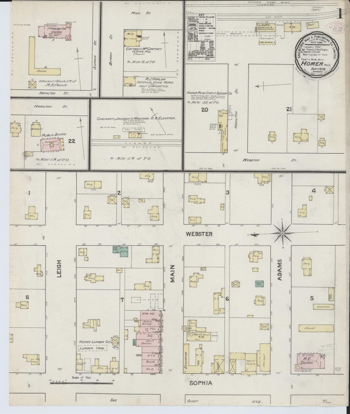 Sanborn Fire Insurance Map from Homer, Calhoun County, Michigan (1888), Sheet #0001 - Historic Sanborn Fire Insurance Map Print, vintage old map wall art, antique decor, genealogy gift, Michigan Michigan map