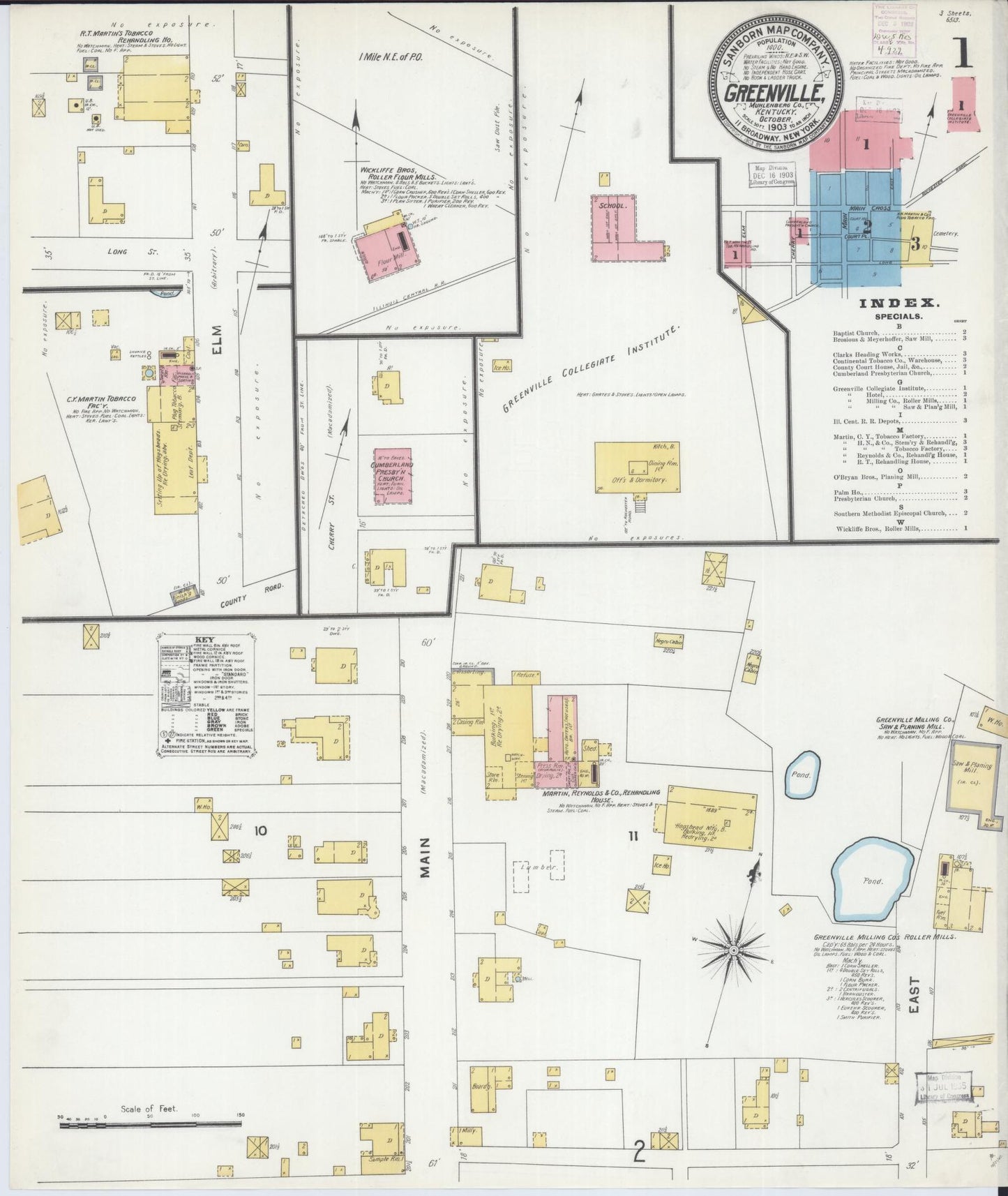 Sanborn Fire Insurance Map from Greenville, Muhlenberg County, Kentucky (1903), Sheet #0001 - Complete Map Set gallery image, historic Sanborn map, vintage wall art, Kentucky Kentucky