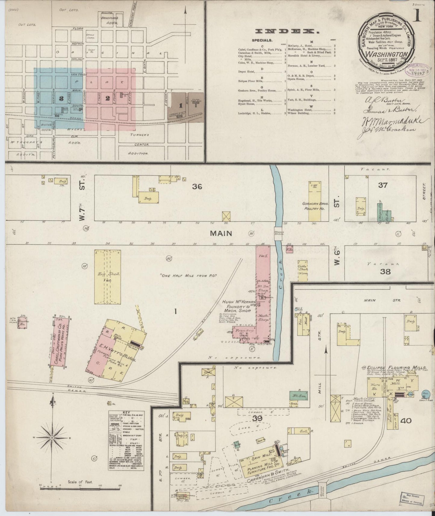 Sanborn Fire Insurance Map from Washington, Daviess County, Indiana (1887), Sheet #0001 - Complete Map Set gallery image, historic Sanborn map, vintage wall art, Washington Washington