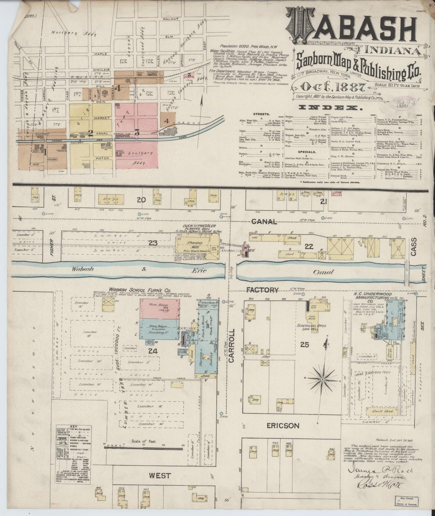 Sanborn Fire Insurance Map from Wabash, Wabash County, Indiana (1887), Sheet #0001 - Complete Map Set gallery image, historic Sanborn map, vintage wall art, Indiana Indiana