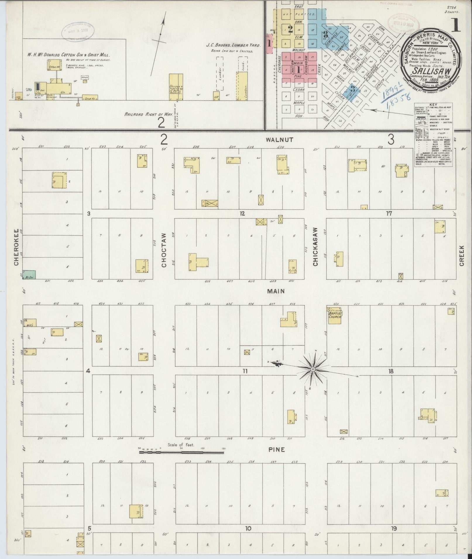 Sanborn Fire Insurance Map from Sallisaw, Sequoyah County, Oklahoma (1899), Sheet #0001 - Complete Map Set gallery image, historic Sanborn map, vintage wall art, Oklahoma Oklahoma